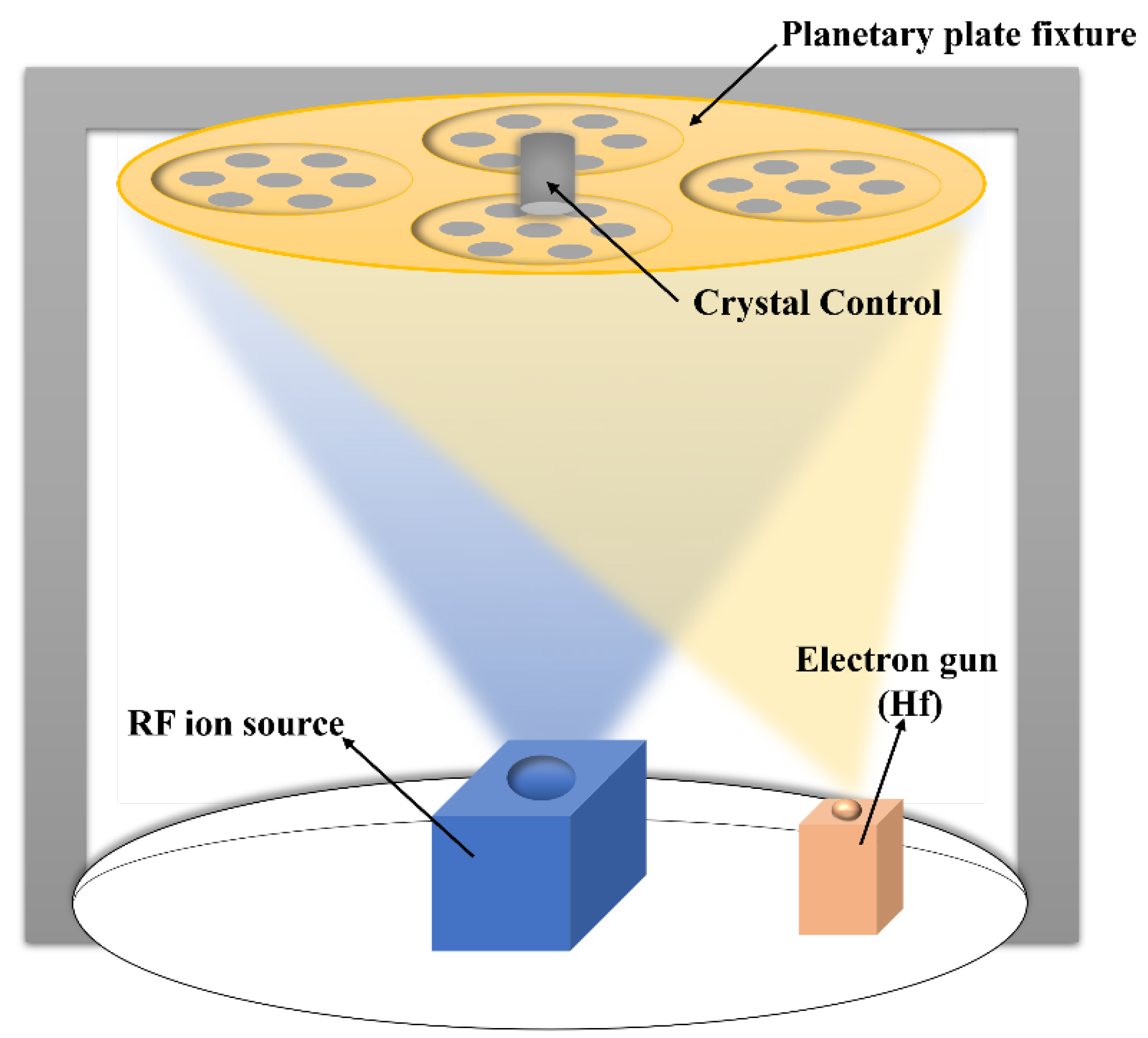 Coatings 14 01616 g001