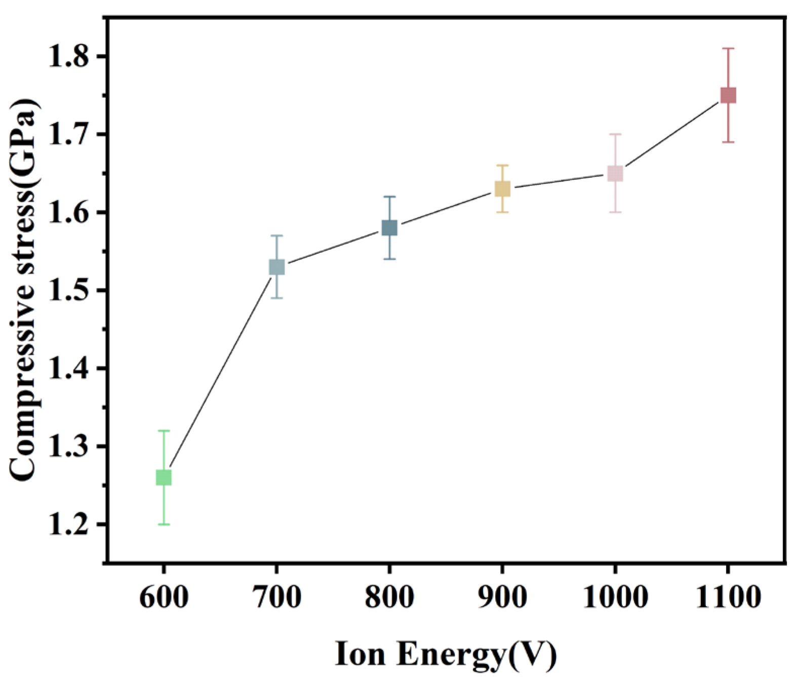 Coatings 14 01616 g010