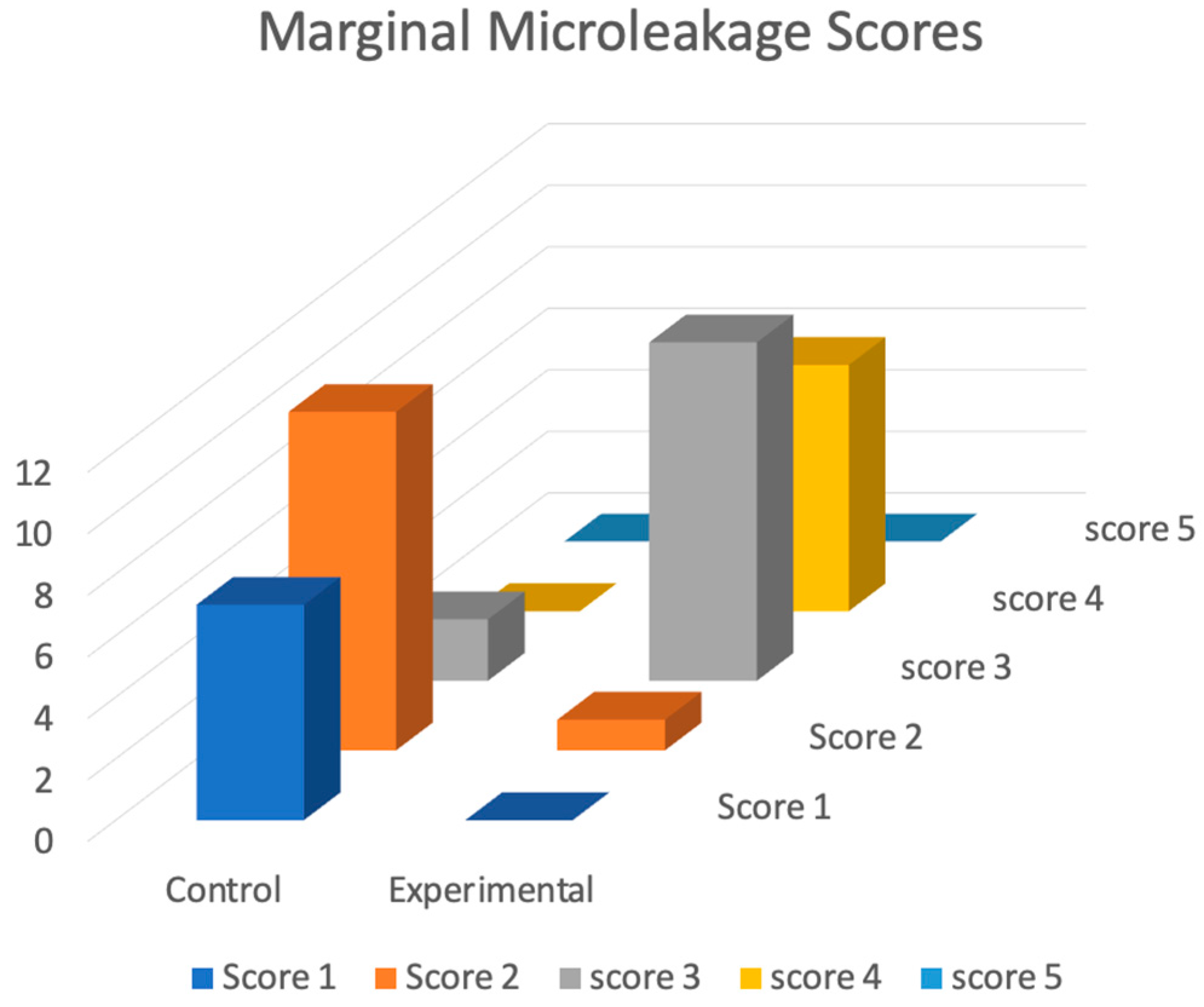 Coatings 14 01618 g006