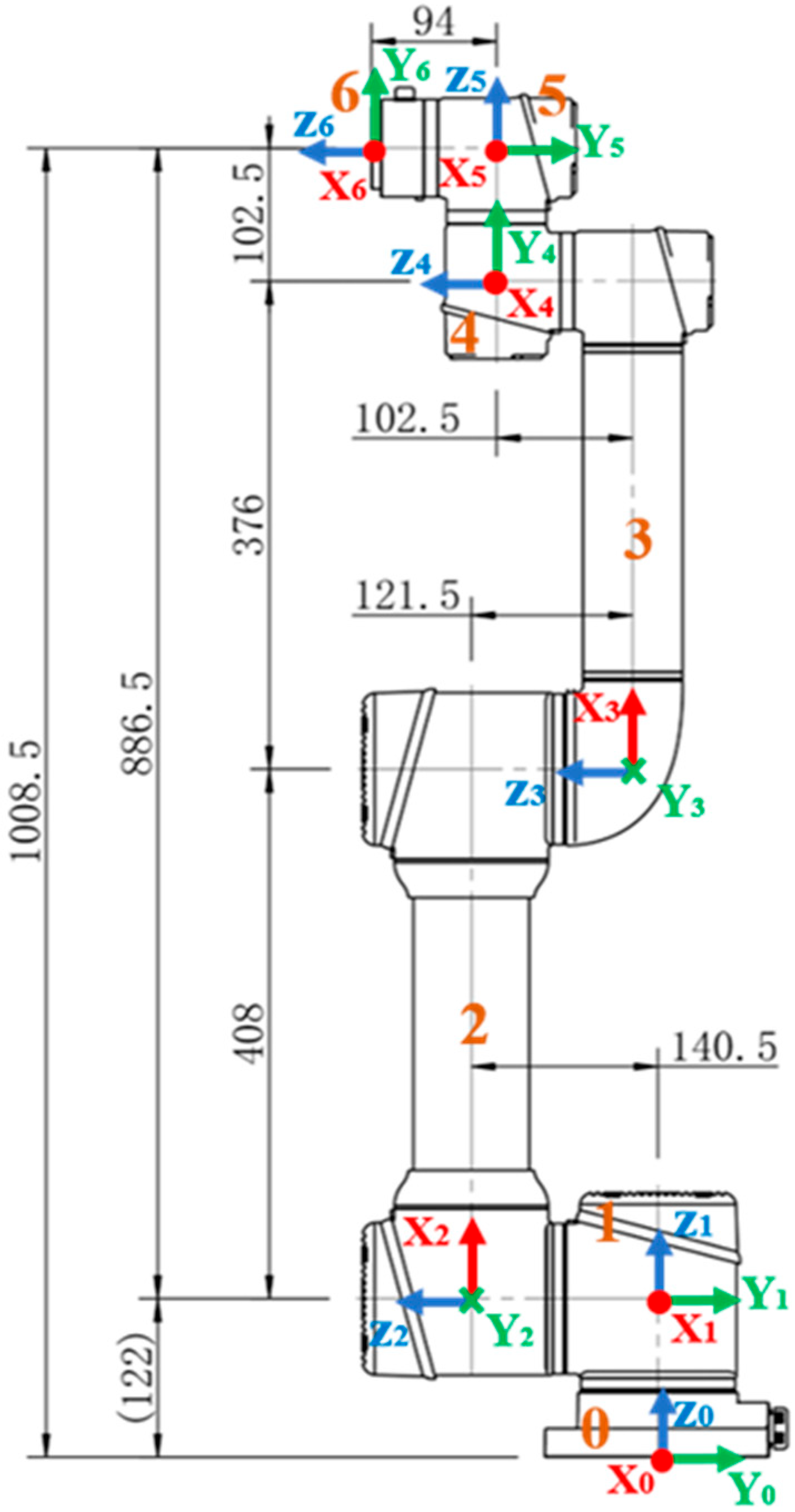 Coatings 15 00002 g003