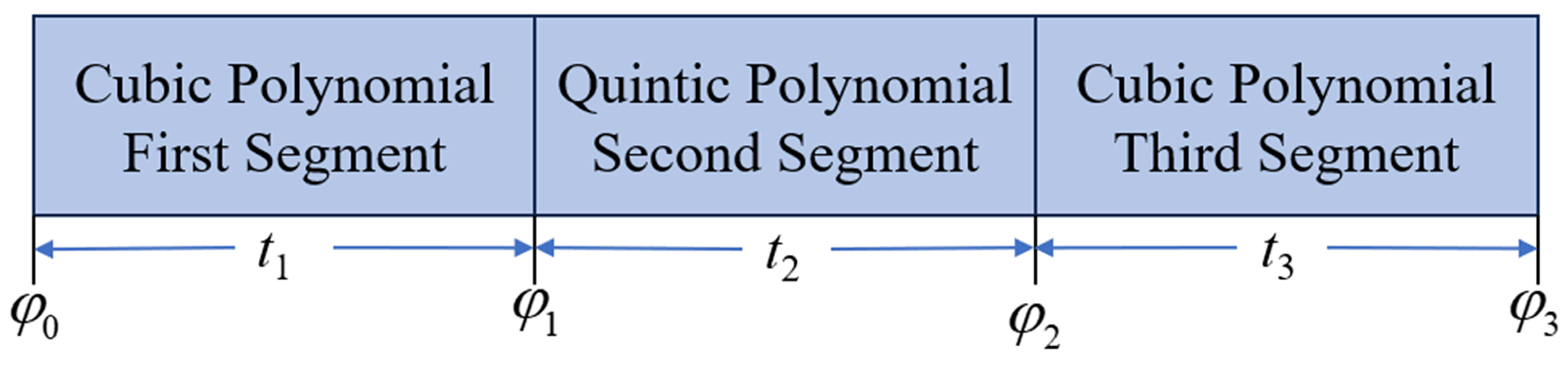 Coatings 15 00002 g005
