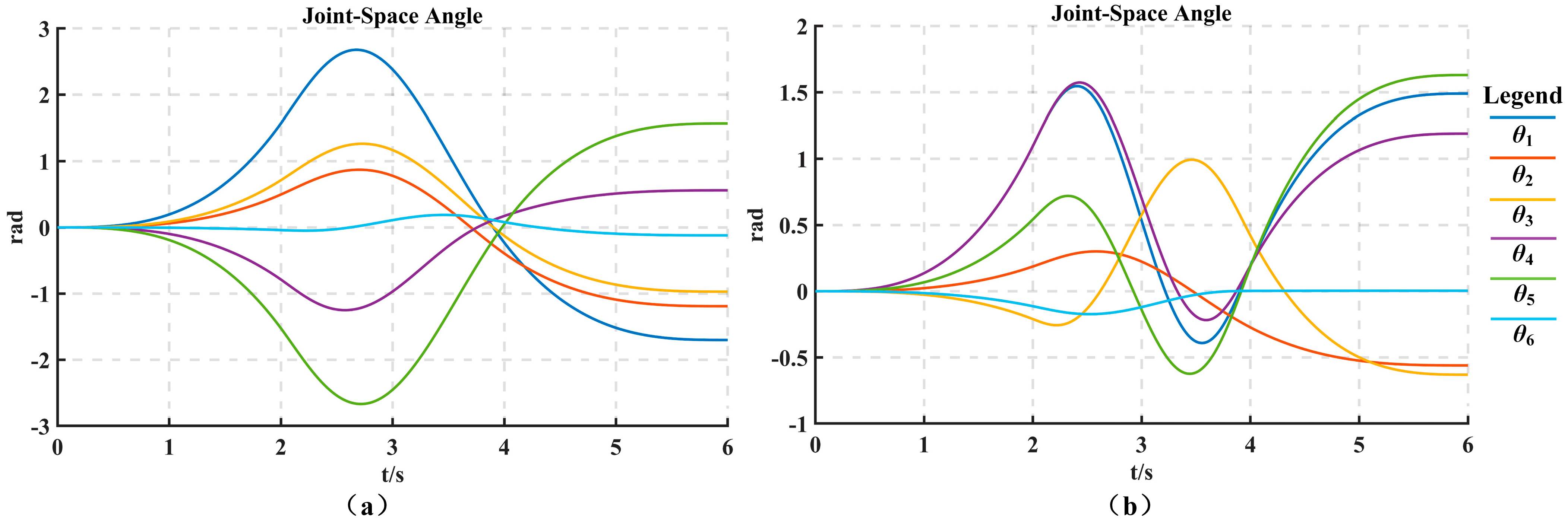 Coatings 15 00002 g006