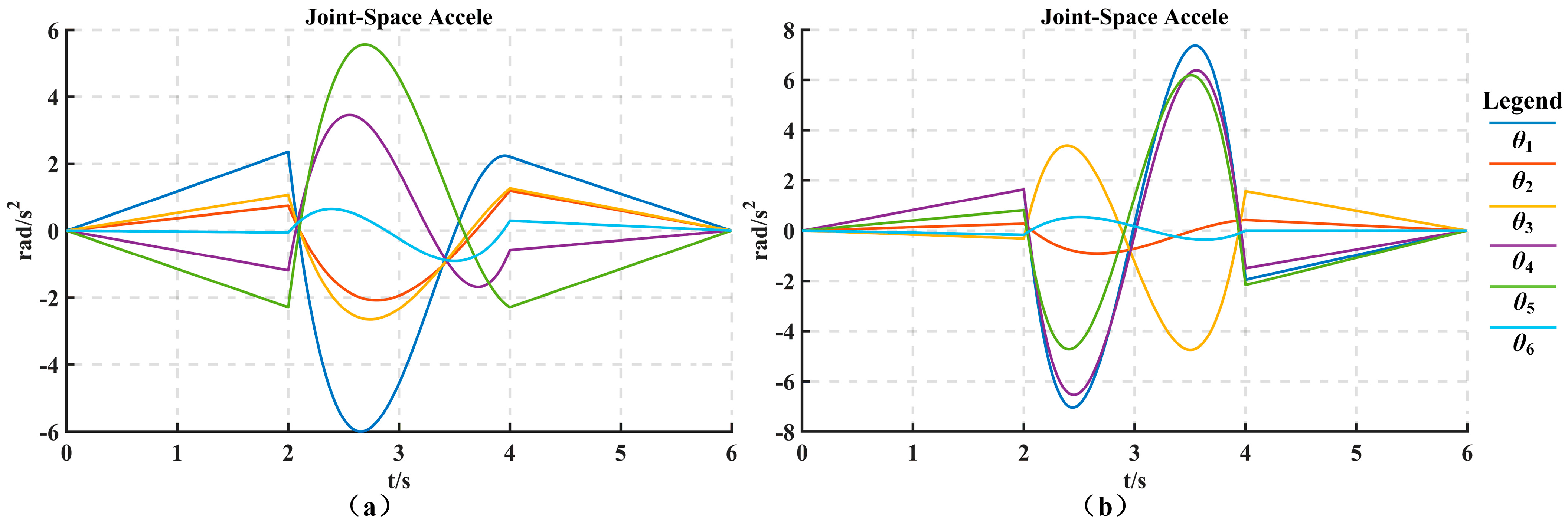 Coatings 15 00002 g008
