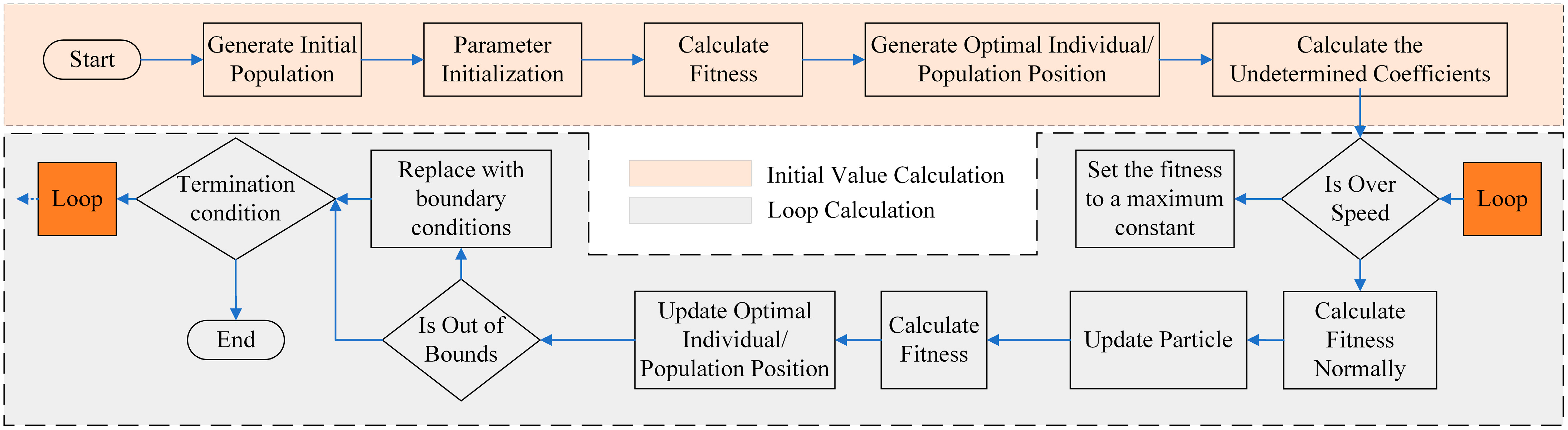 Coatings 15 00002 g009
