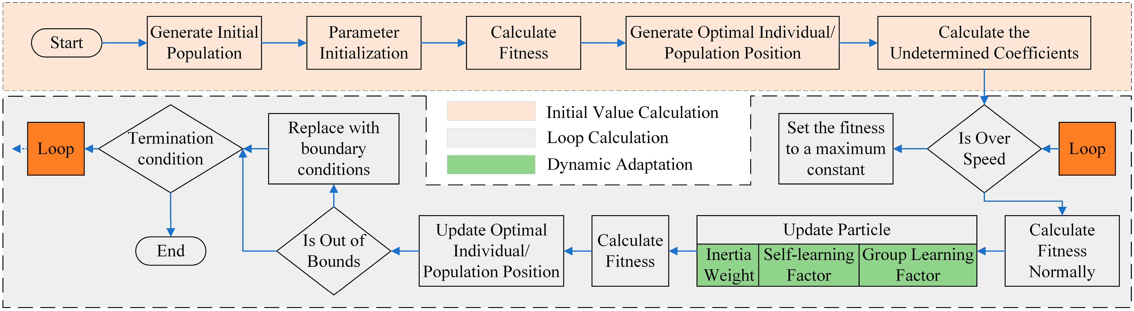 Coatings 15 00002 g010