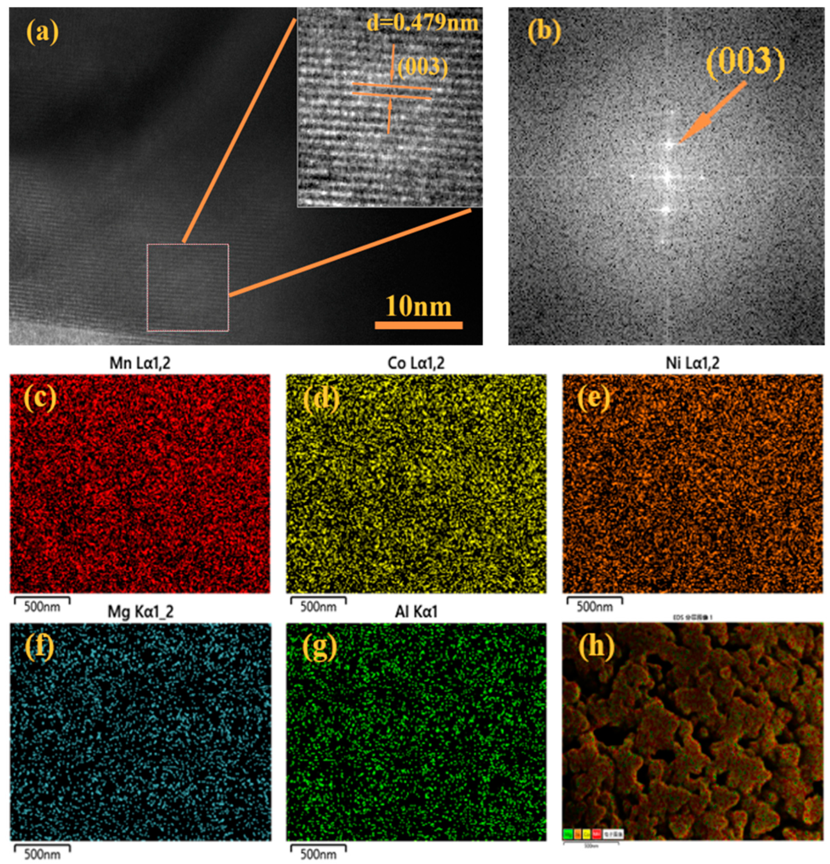 Coatings 15 00003 g005