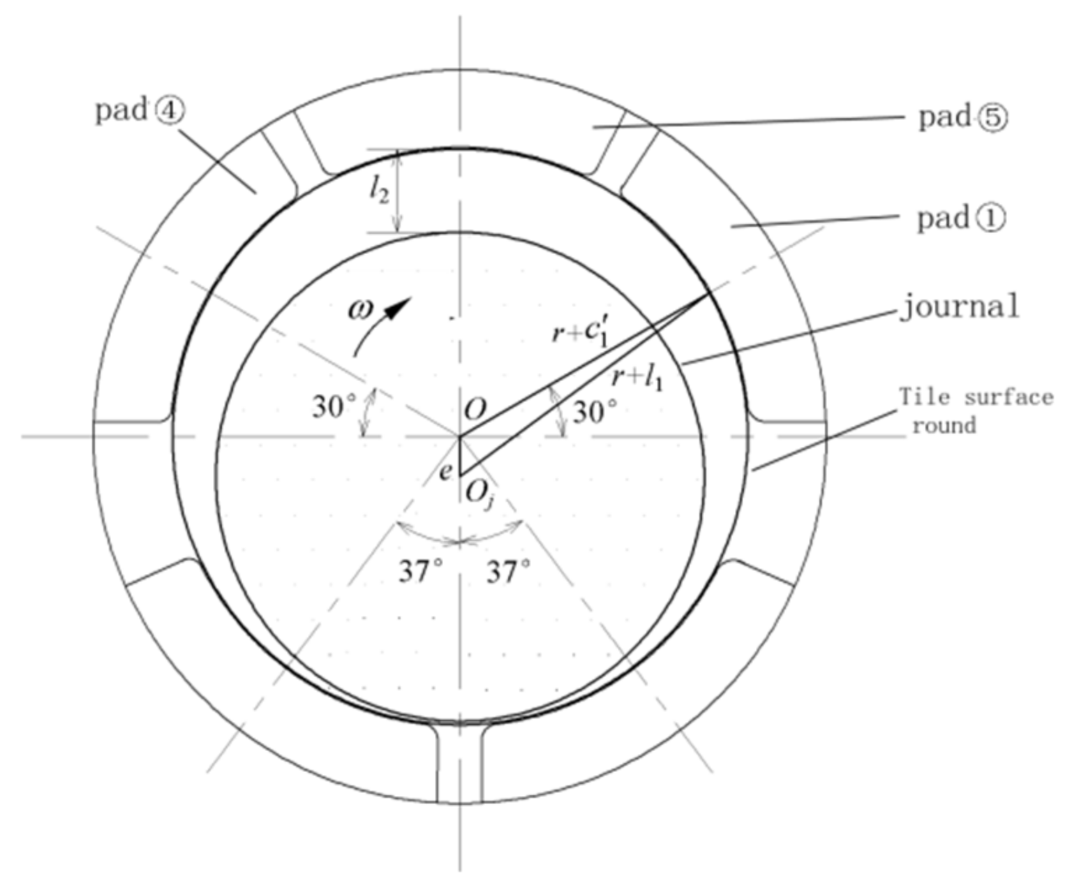Coatings 15 00005 g002