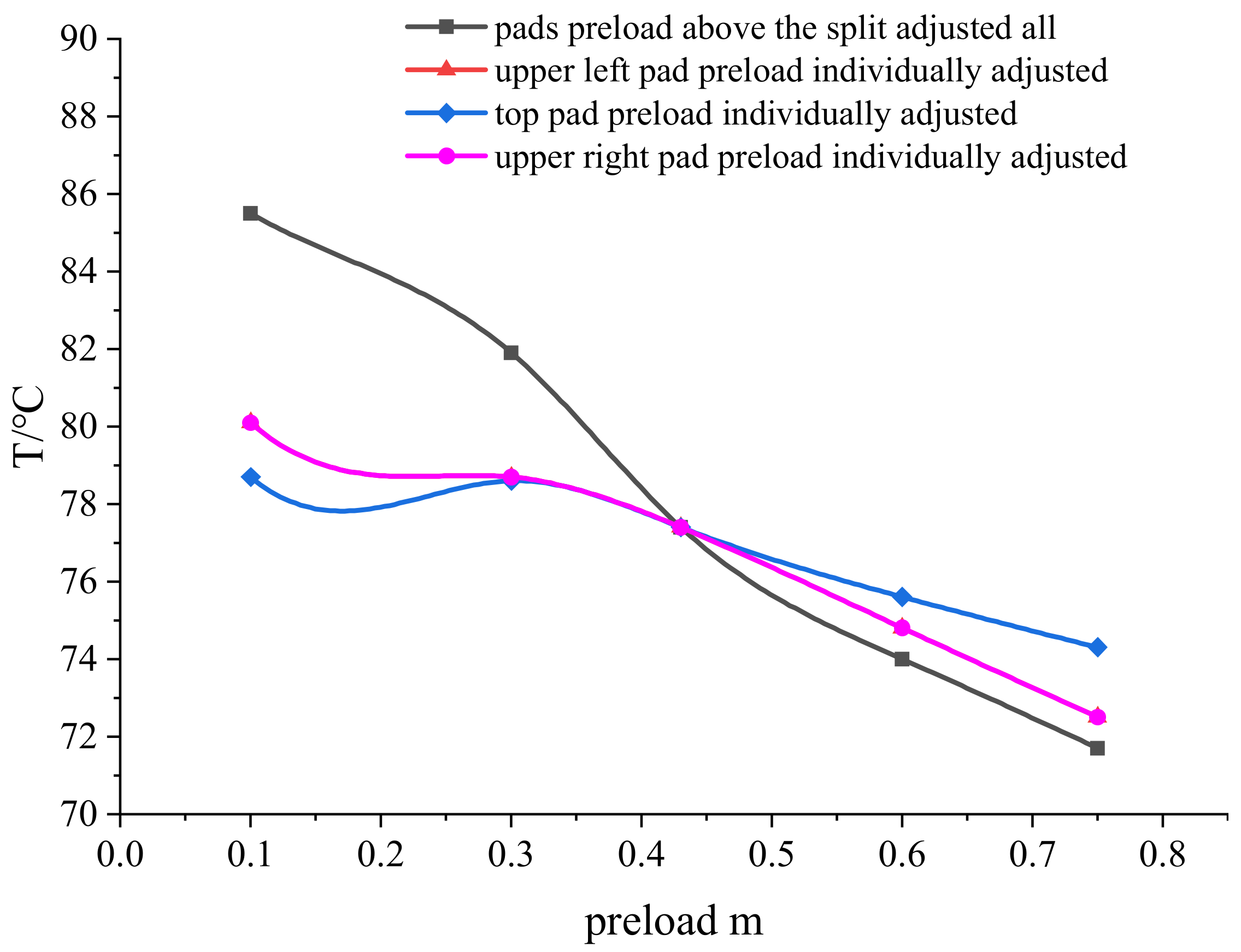 Coatings 15 00005 g004