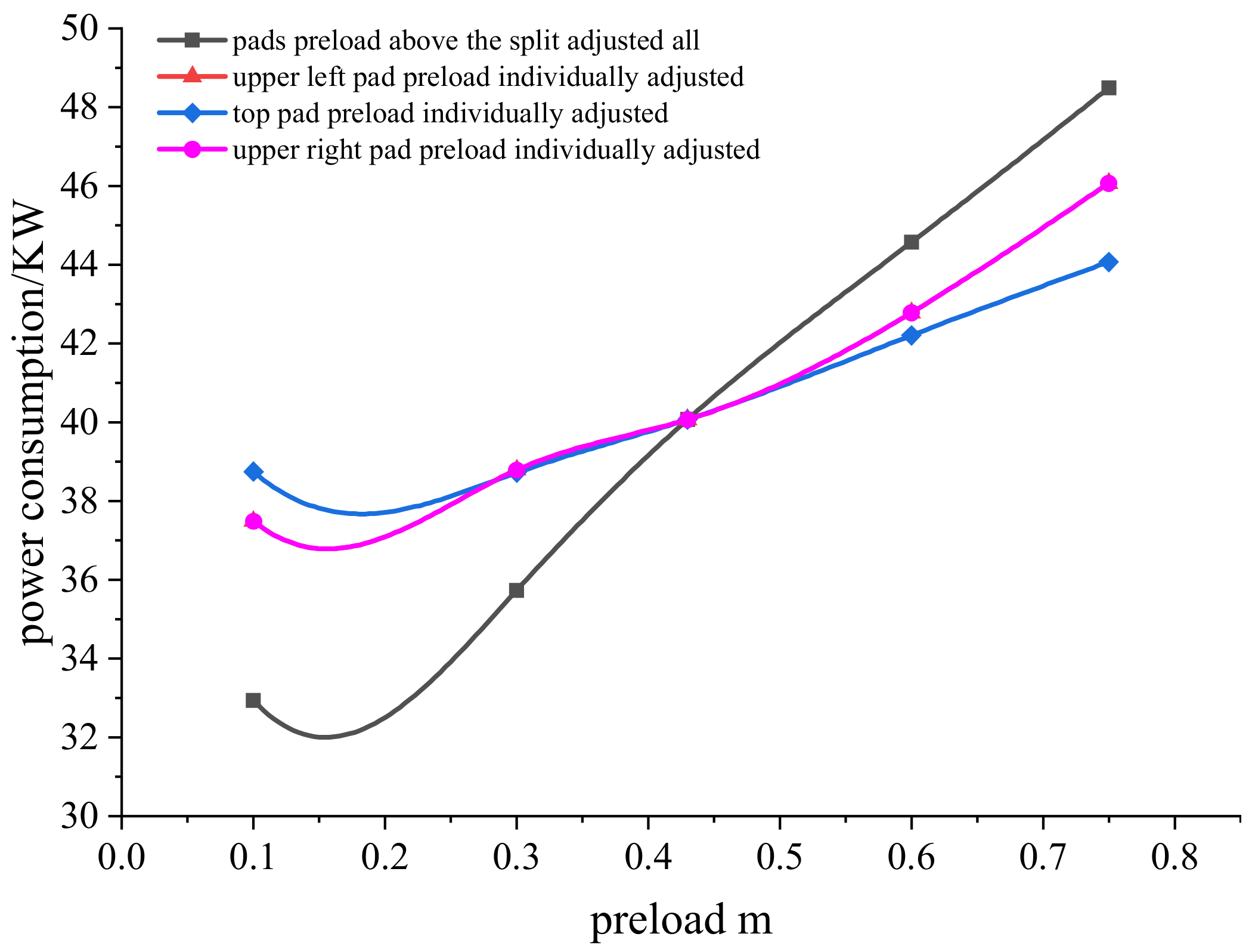 Coatings 15 00005 g005