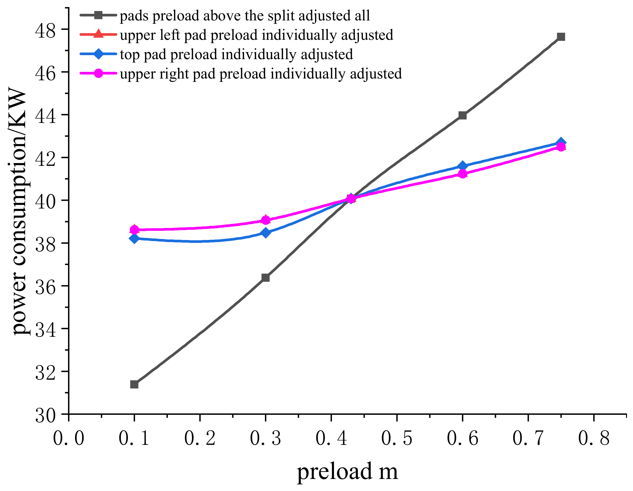 Coatings 15 00005 g009