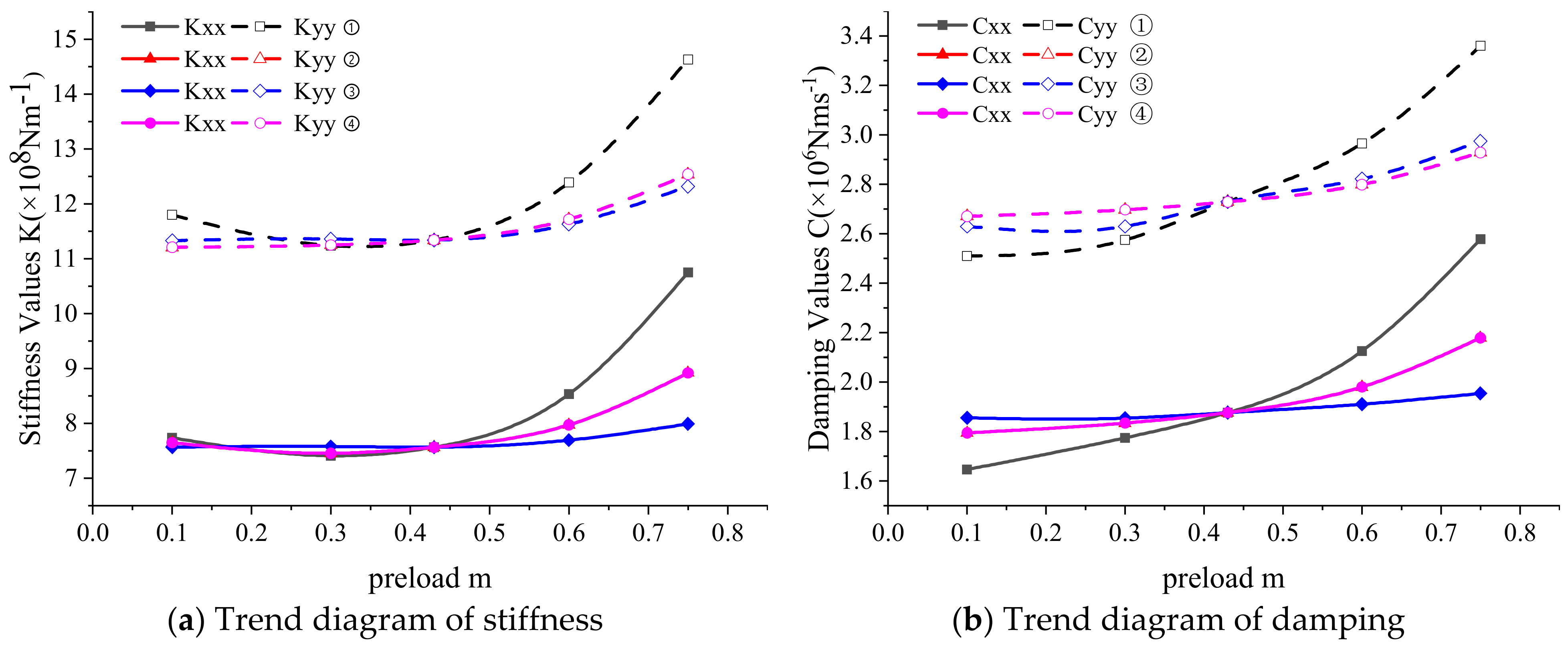 Coatings 15 00005 g010