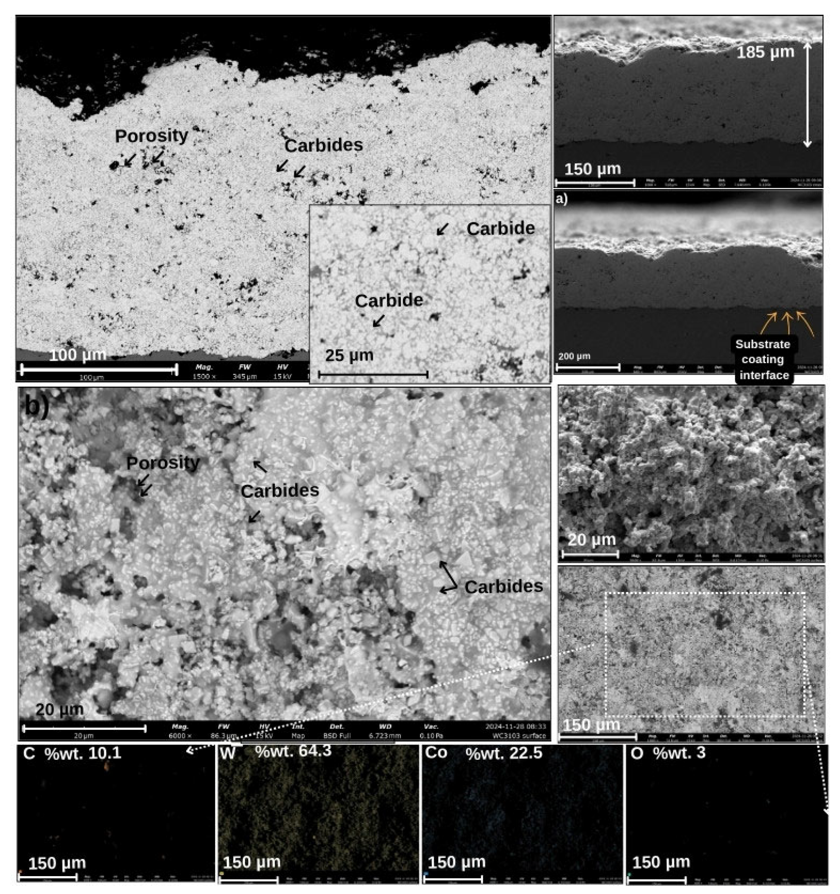 Coatings 15 00009 g004