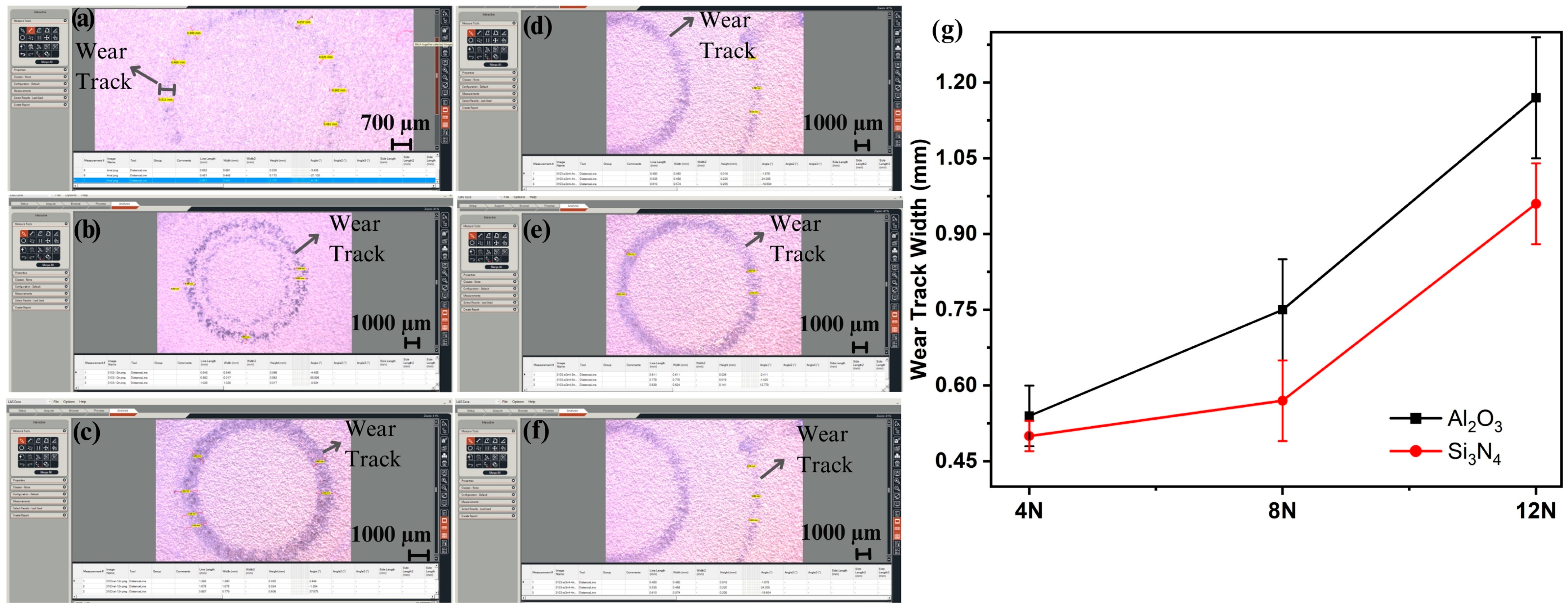 Coatings 15 00009 g009
