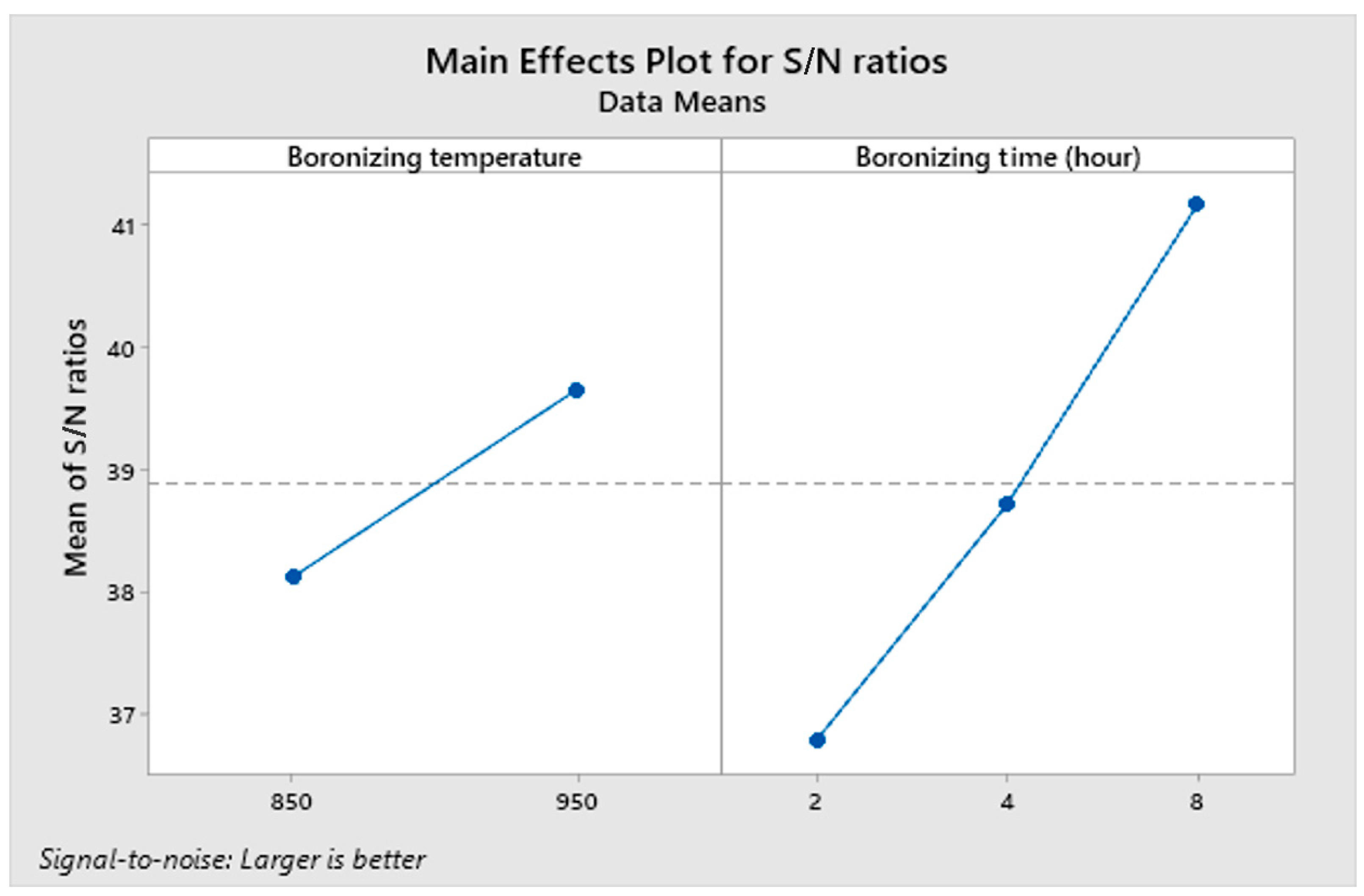 Coatings 15 00010 g004