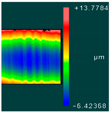 Coatings 15 00010 i002