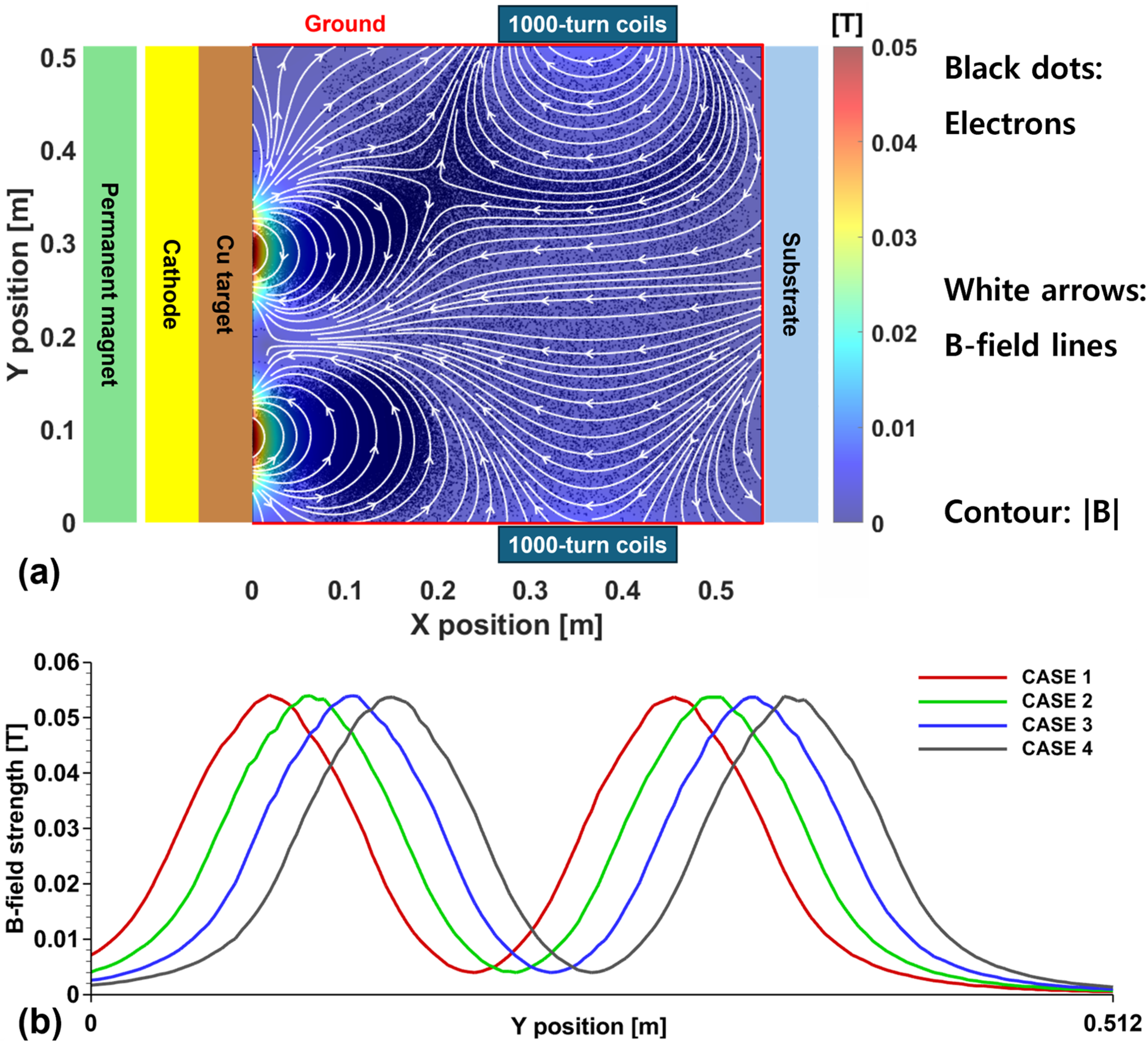 Coatings 15 00011 g002