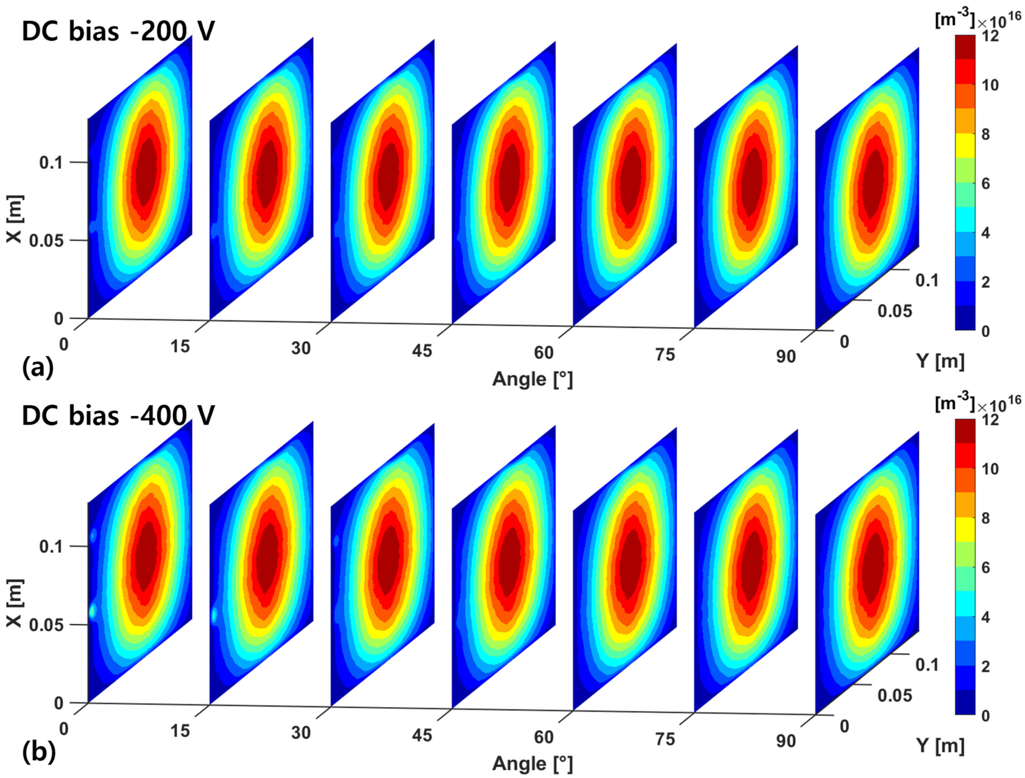 Coatings 15 00011 g007