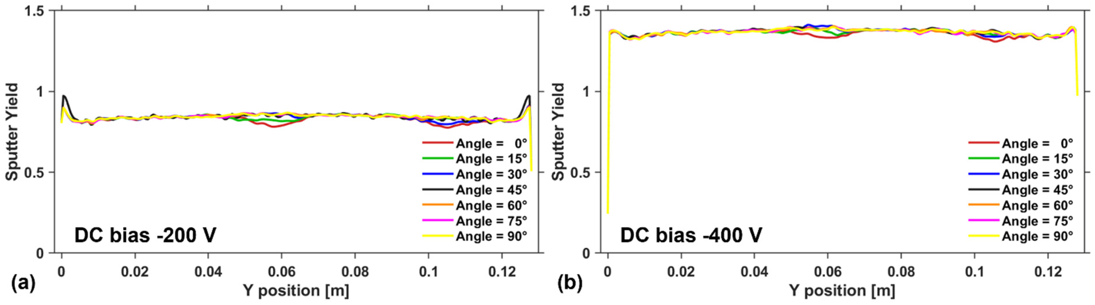 Coatings 15 00011 g009