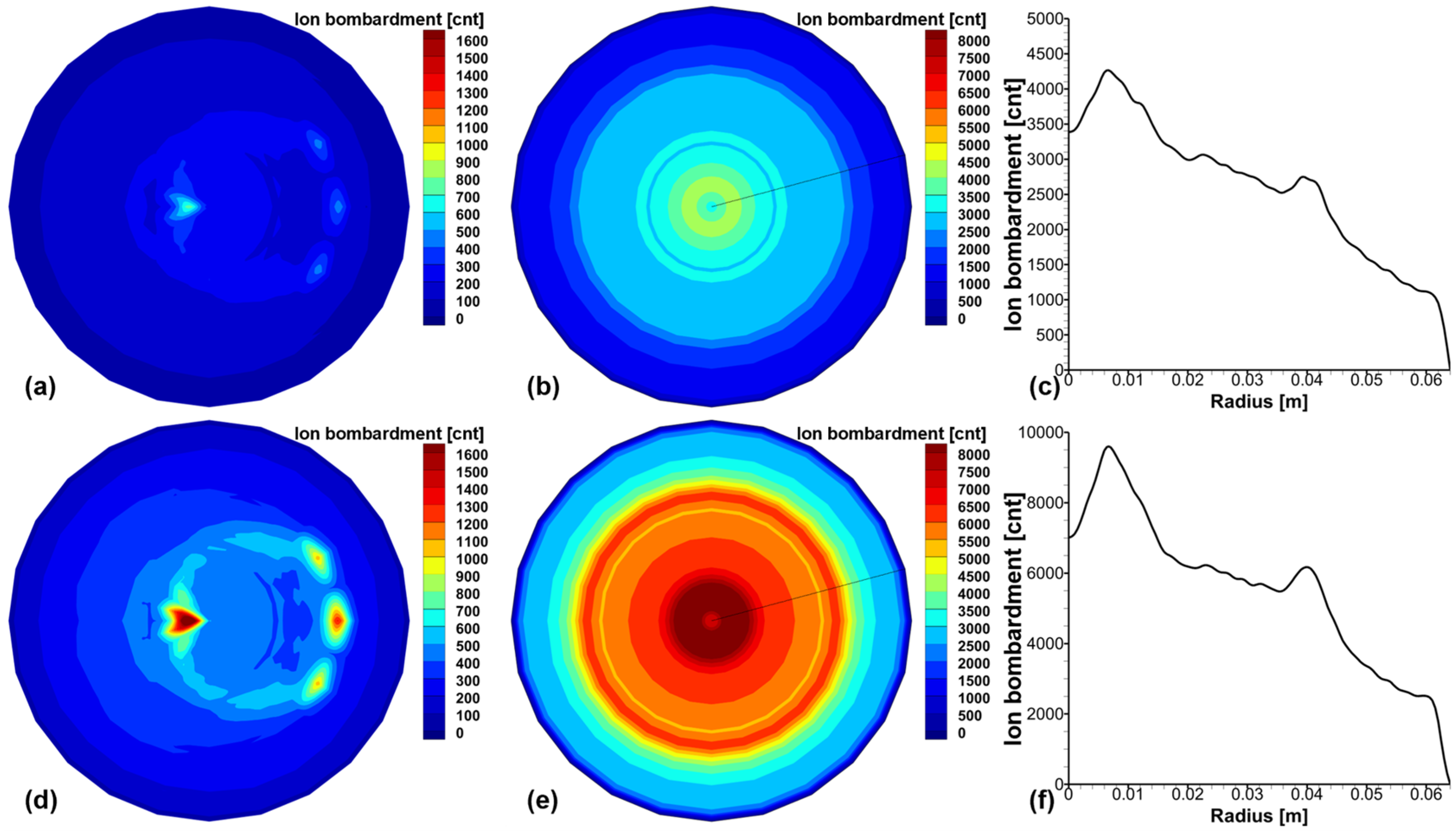 Coatings 15 00011 g010