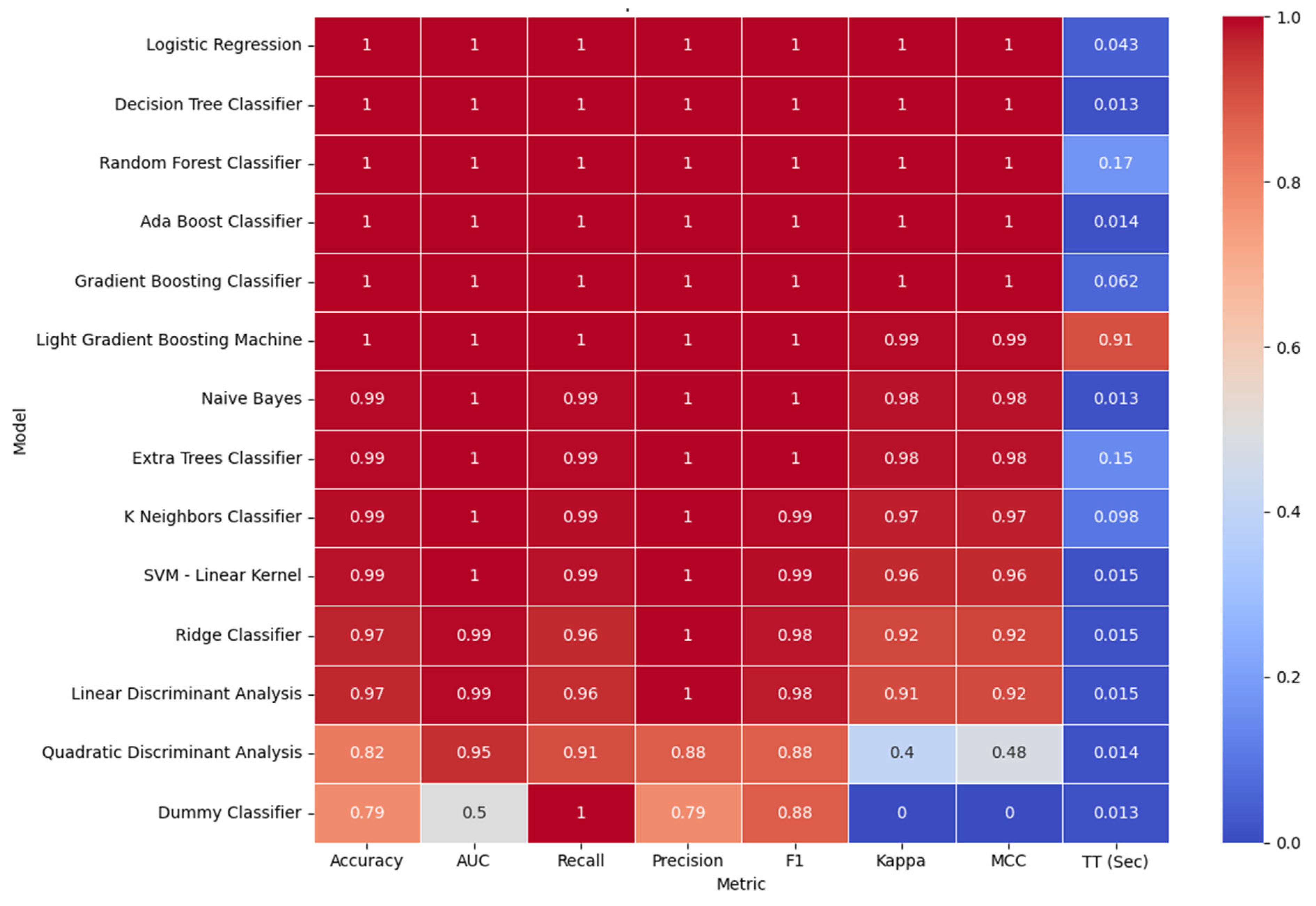 Coatings 15 00012 g003