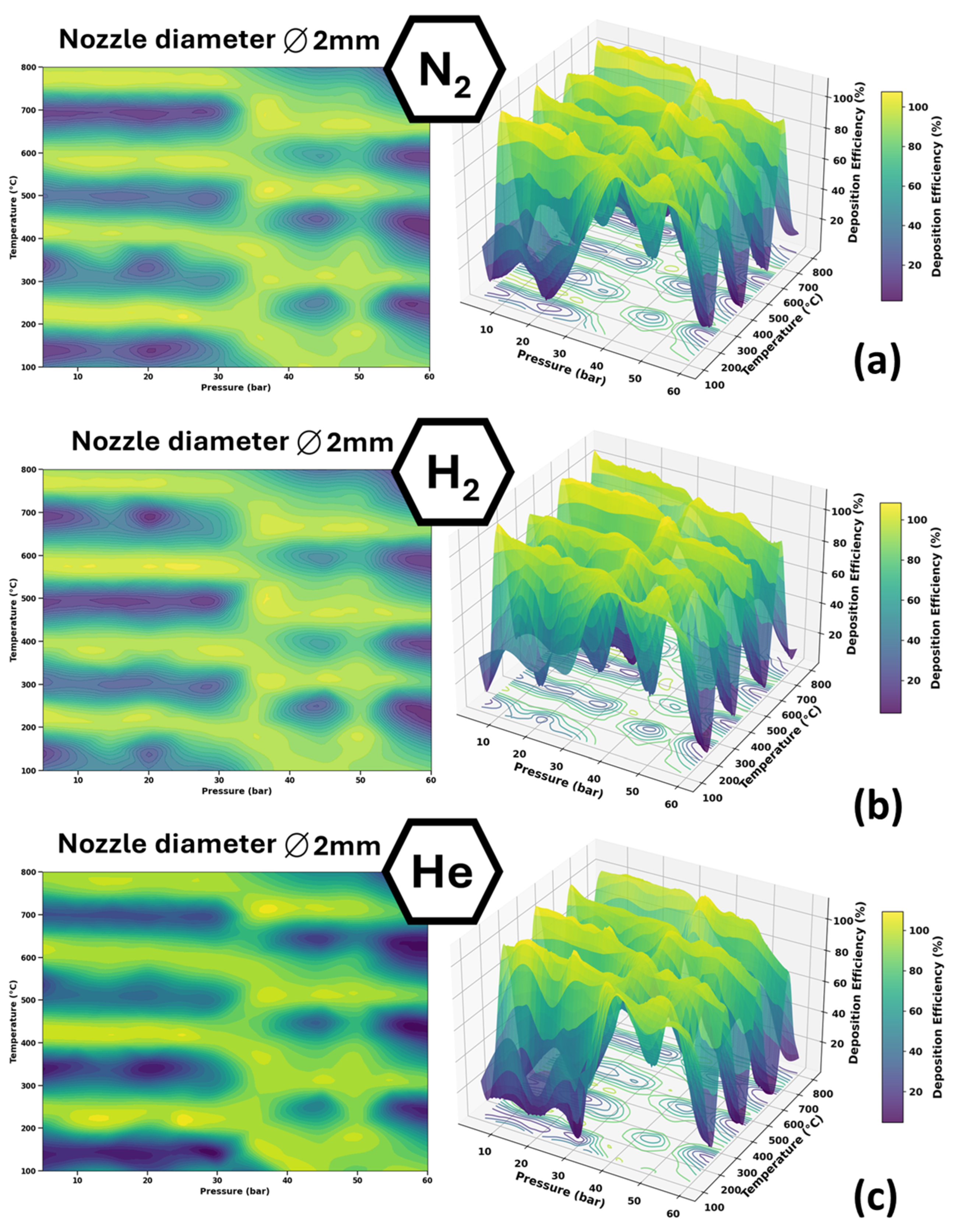 Coatings 15 00012 g005