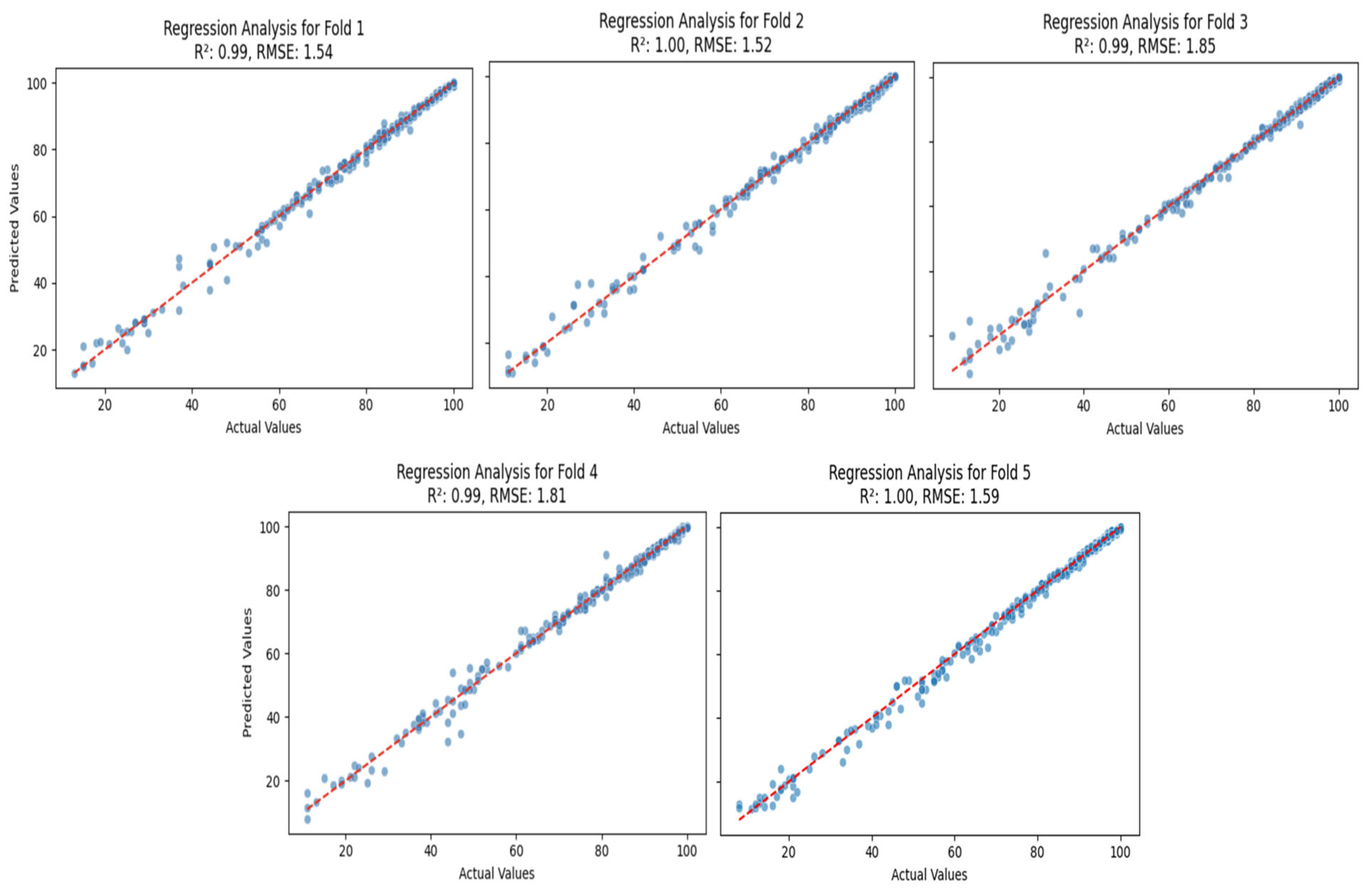 Coatings 15 00012 g007