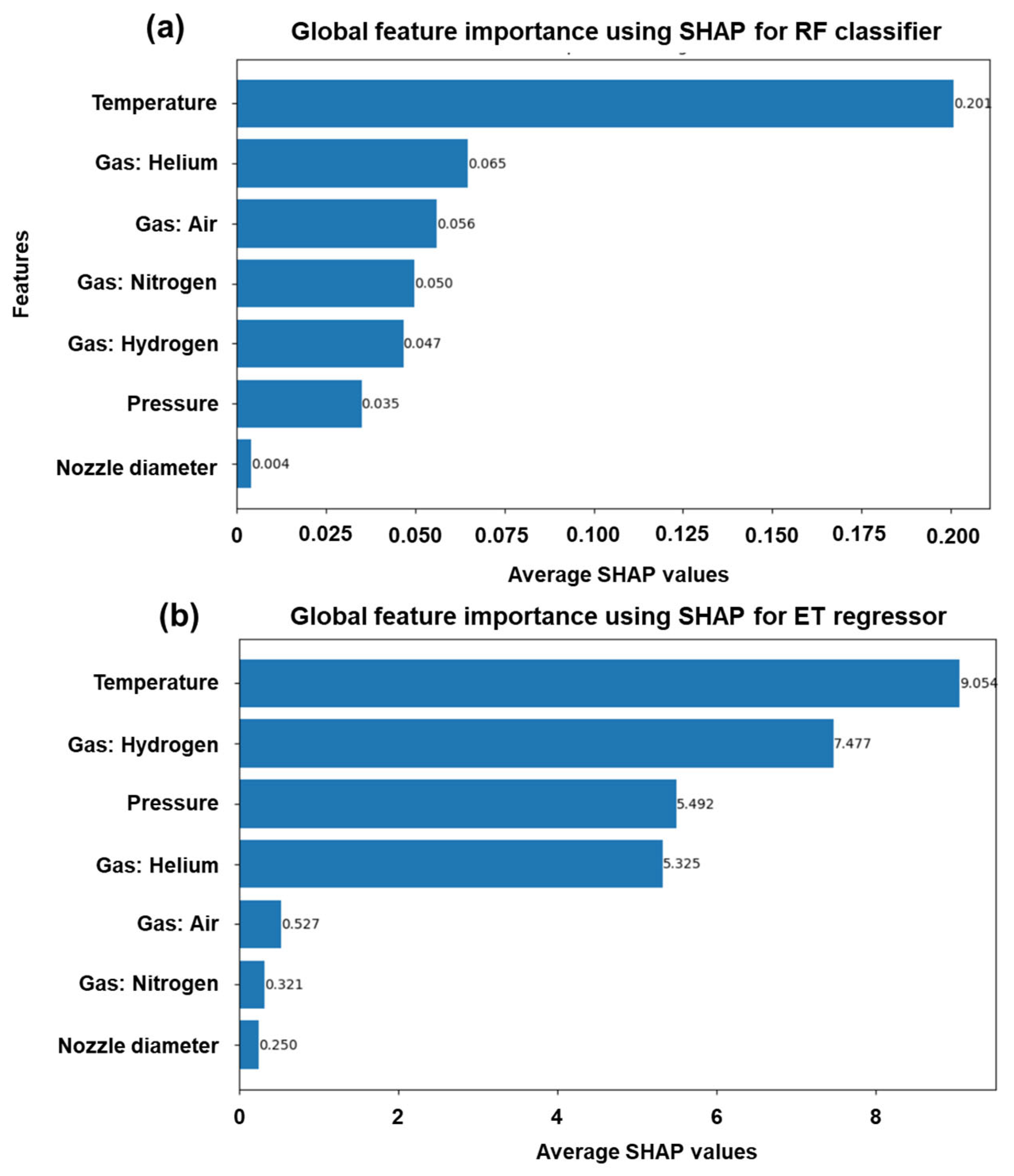 Coatings 15 00012 g008
