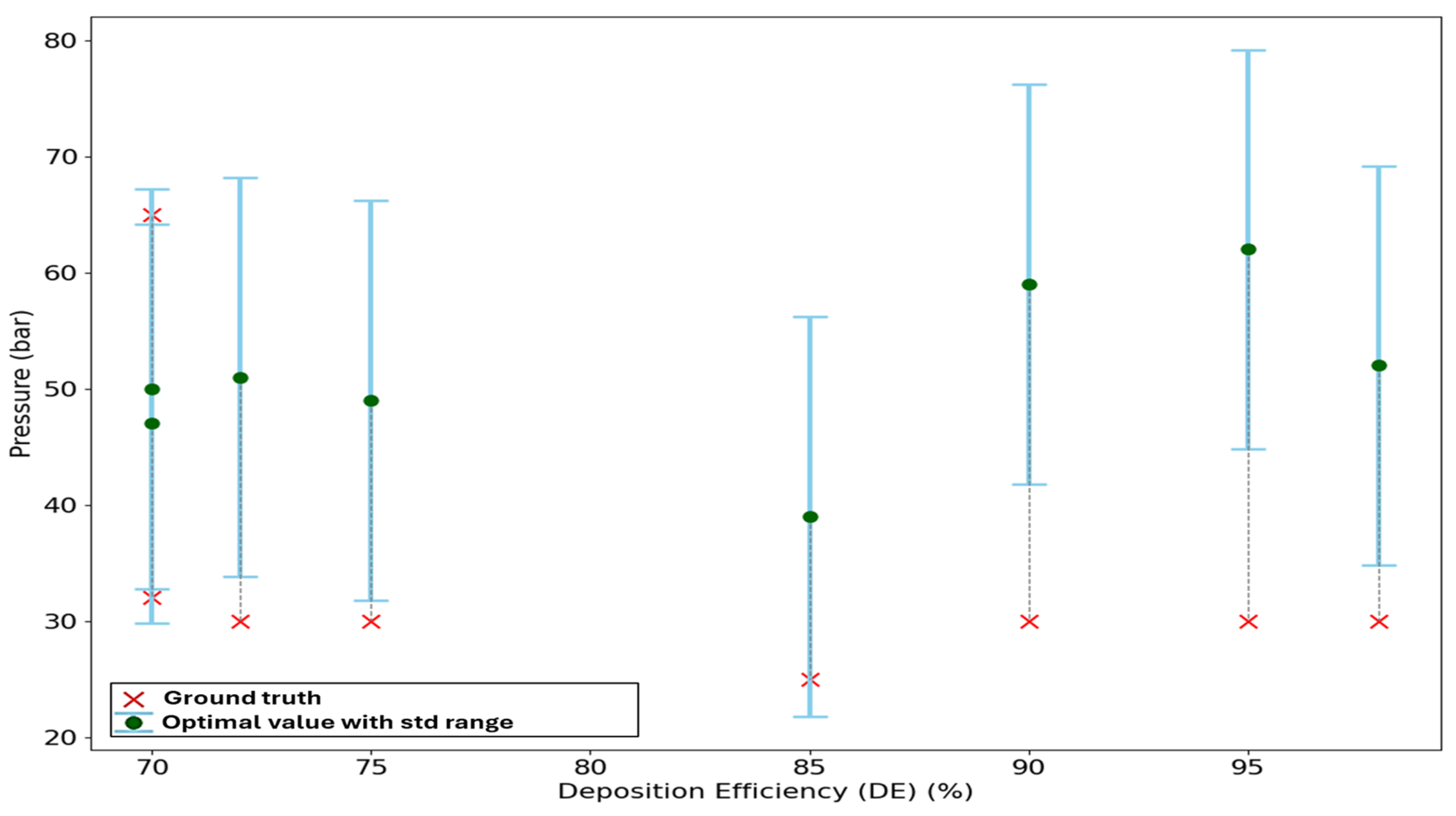 Coatings 15 00012 g009