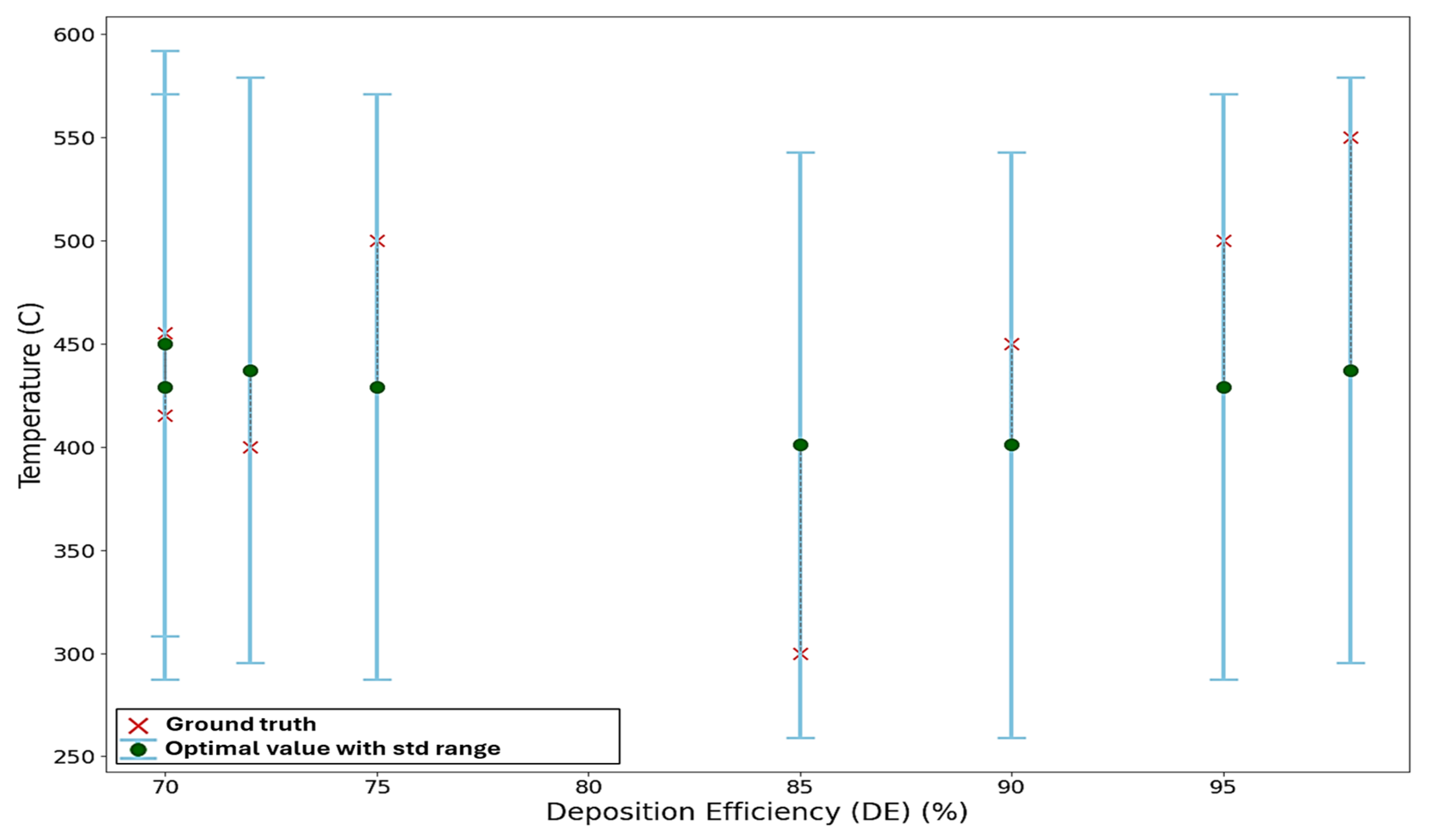 Coatings 15 00012 g010