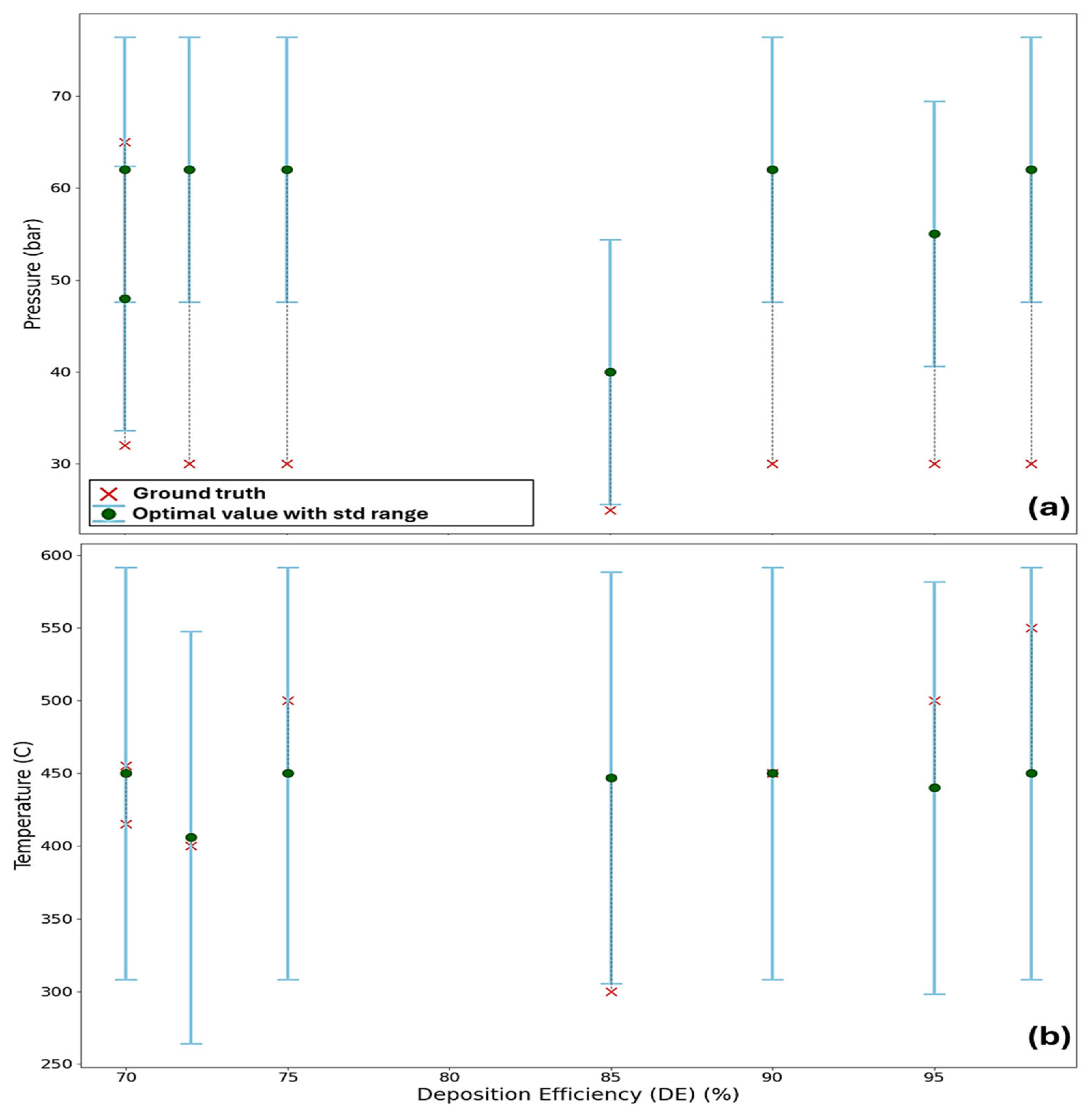 Coatings 15 00012 g011