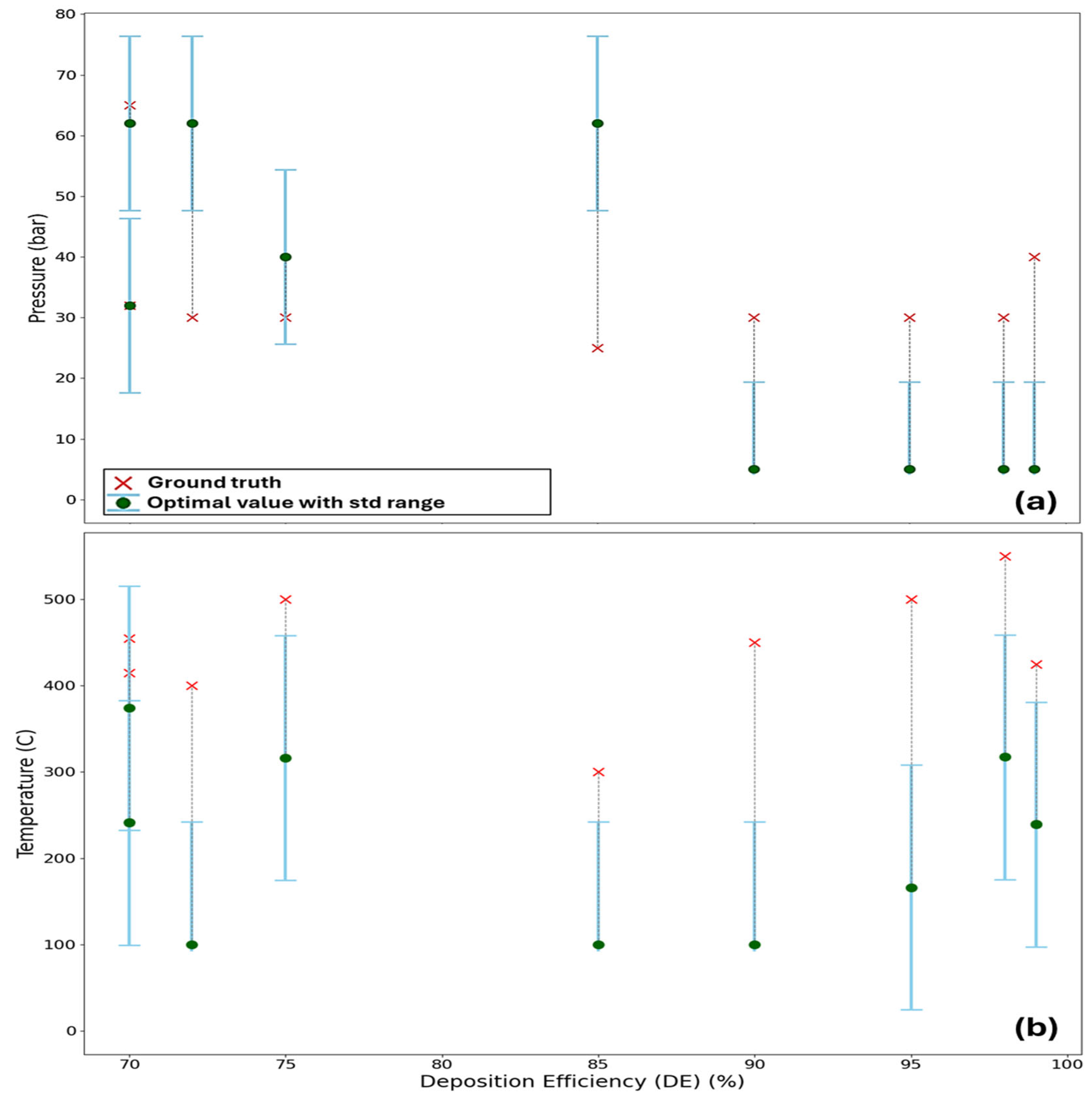 Coatings 15 00012 g012
