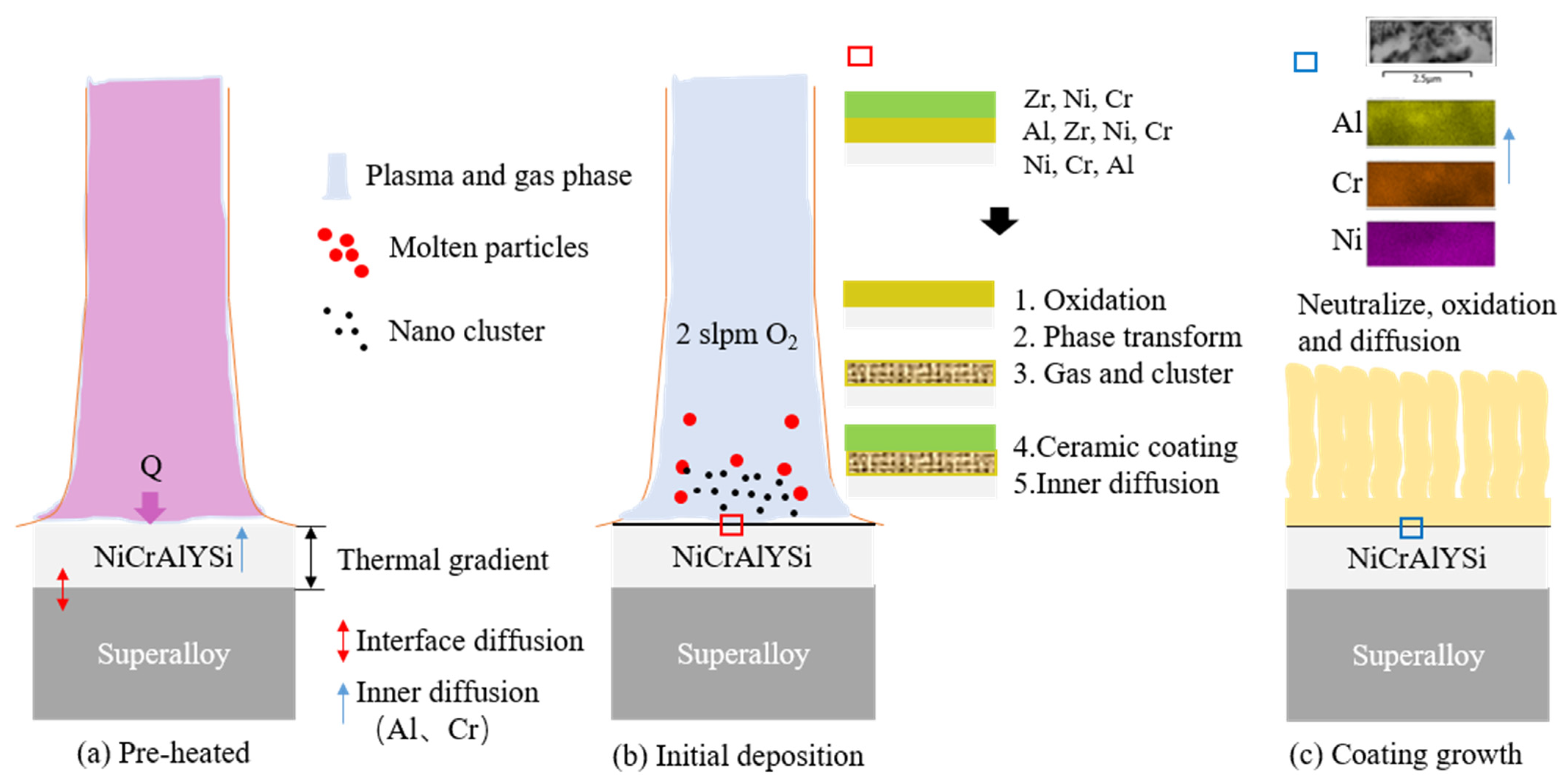 Coatings 15 00013 g007