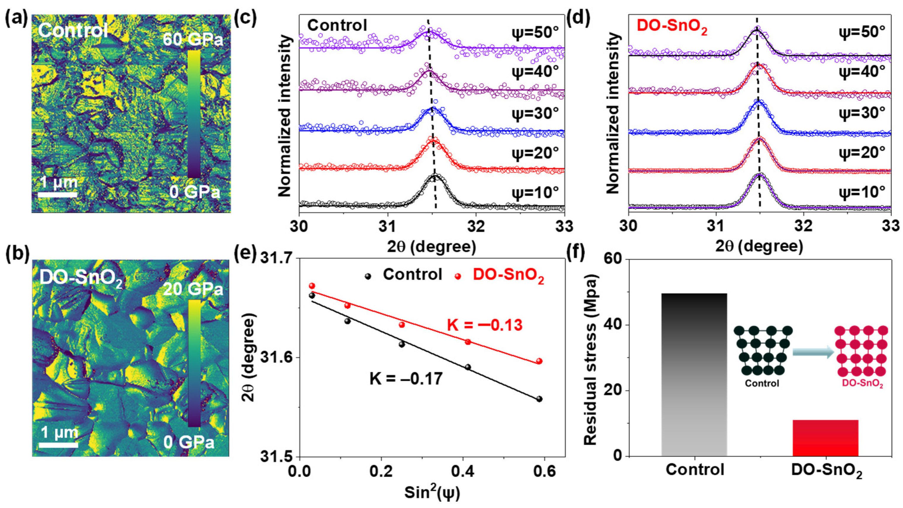 Coatings 15 00015 g002