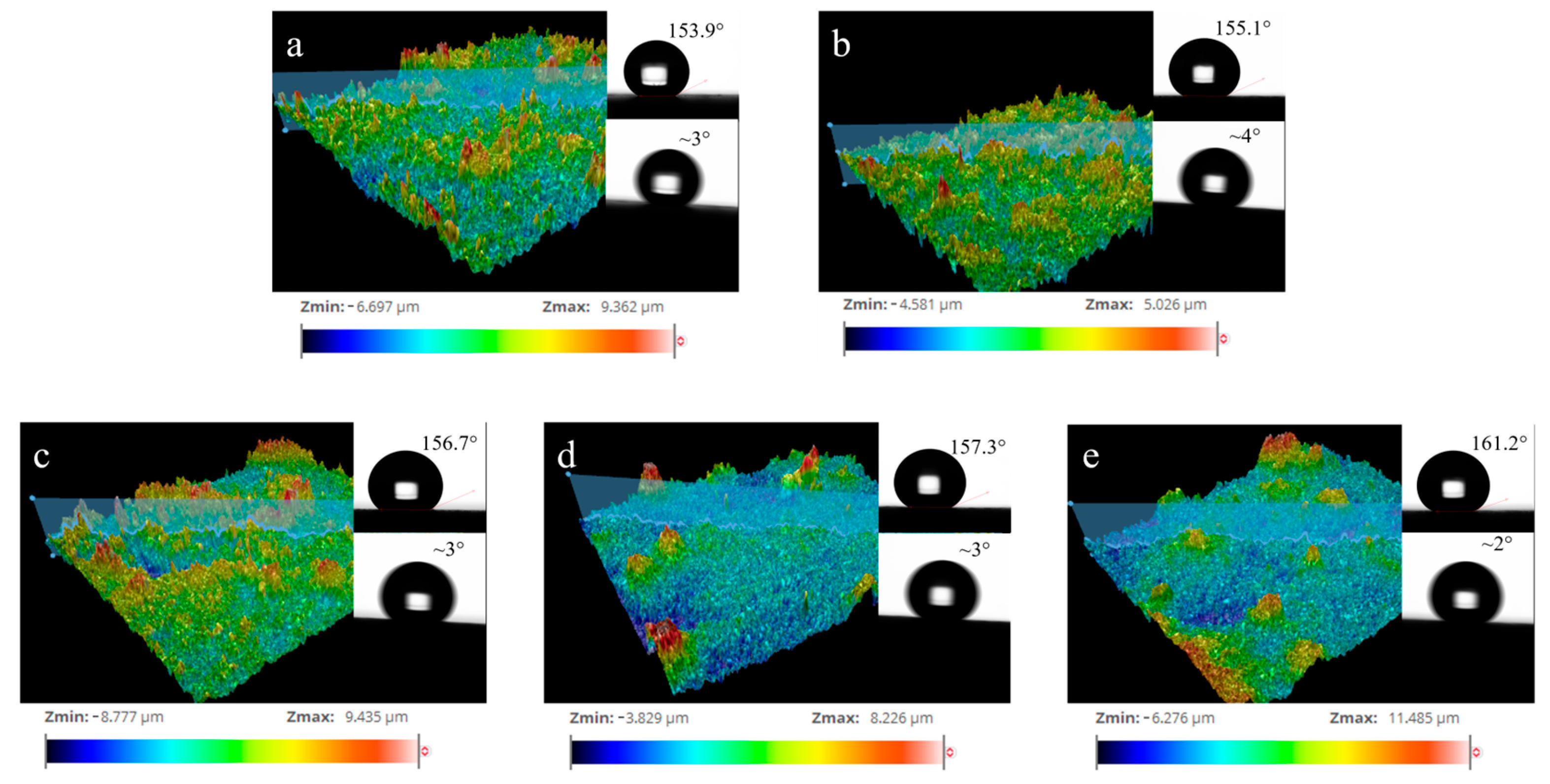 Coatings 15 00016 g002