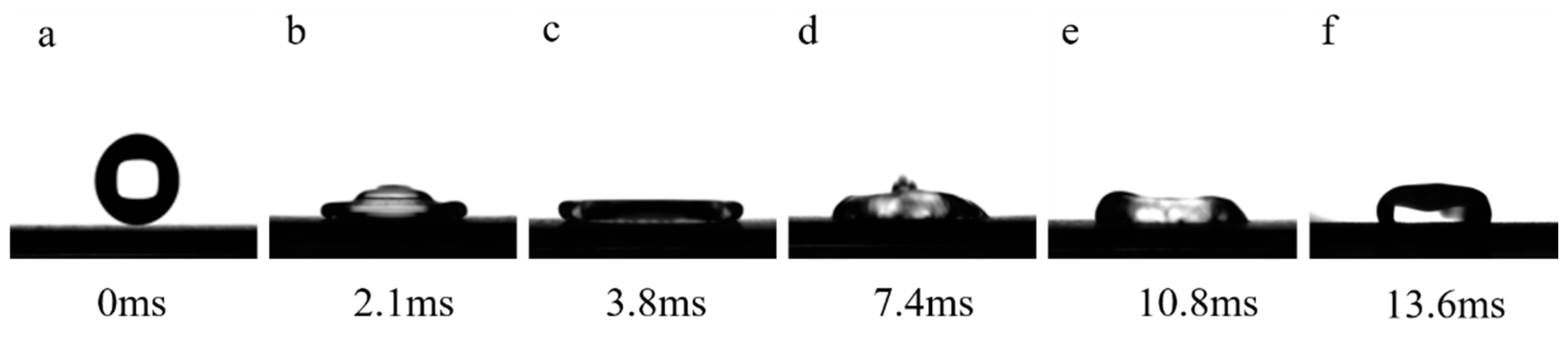 Coatings 15 00016 g004