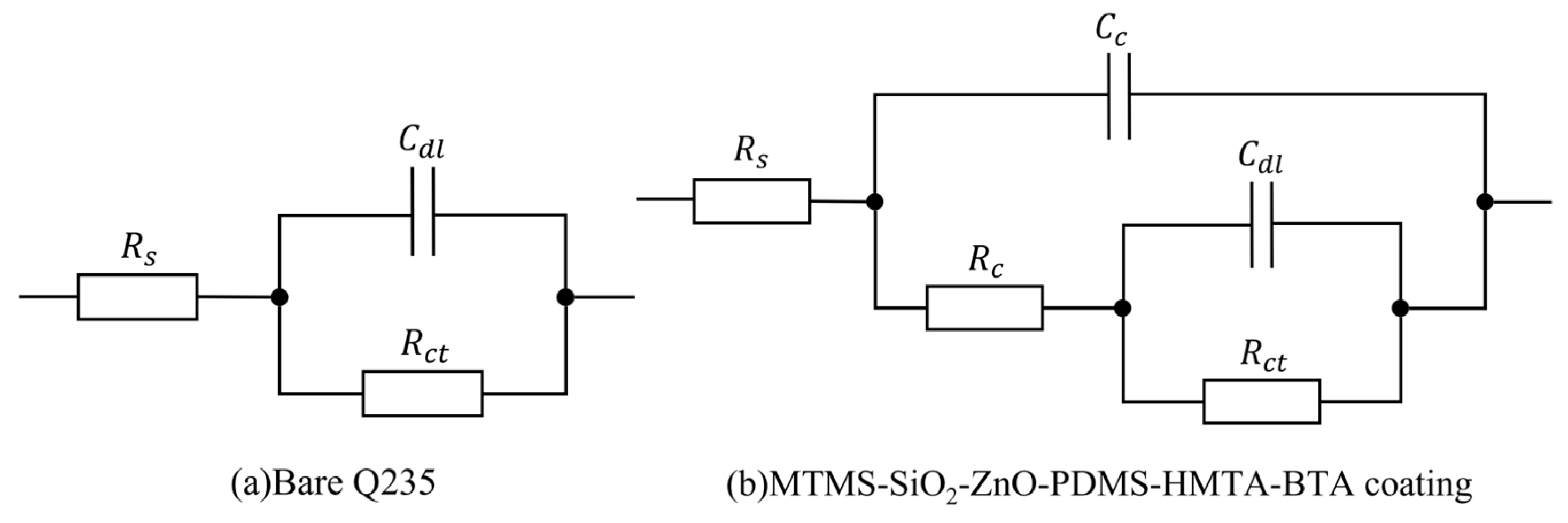 Coatings 15 00016 g016