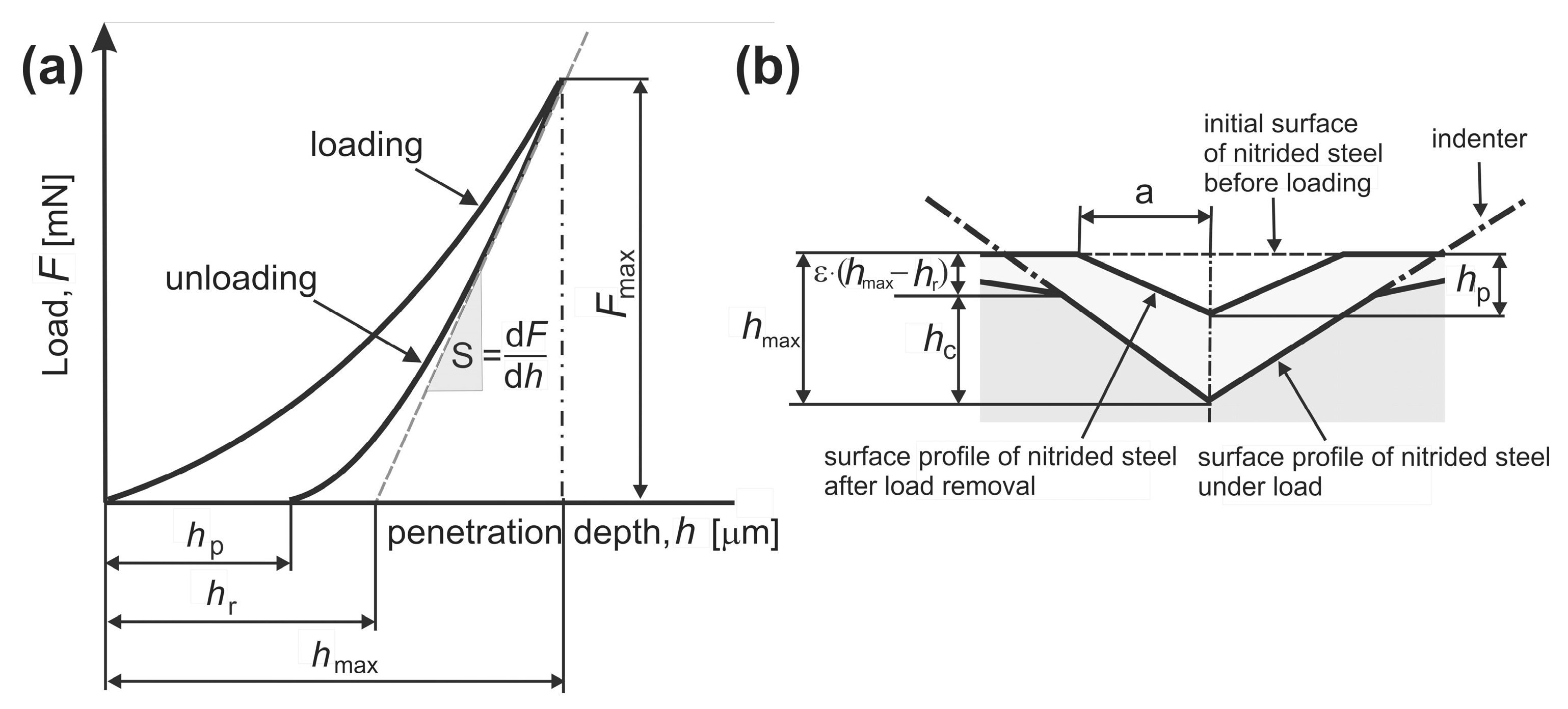 Coatings 15 00018 g001