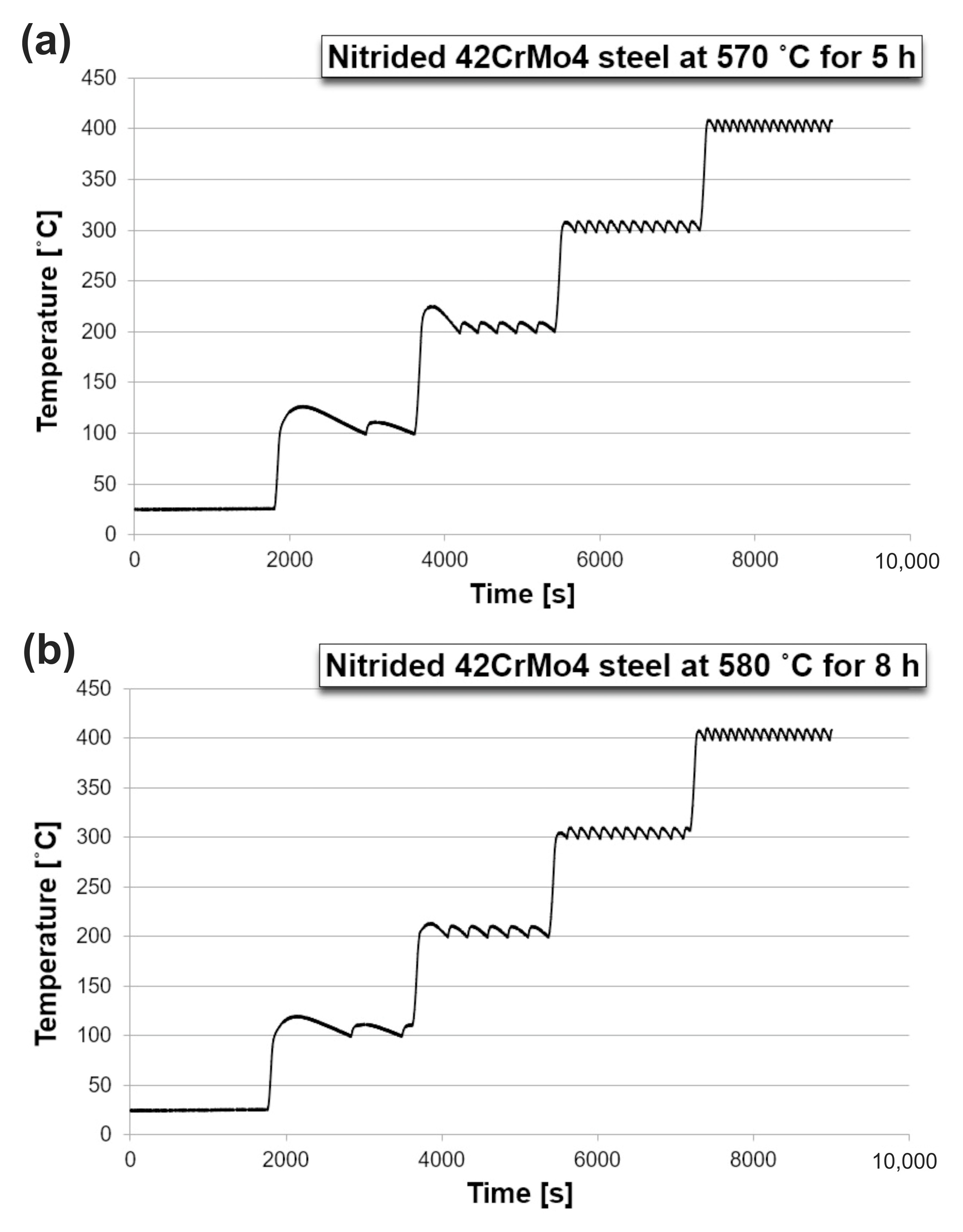 Coatings 15 00018 g007