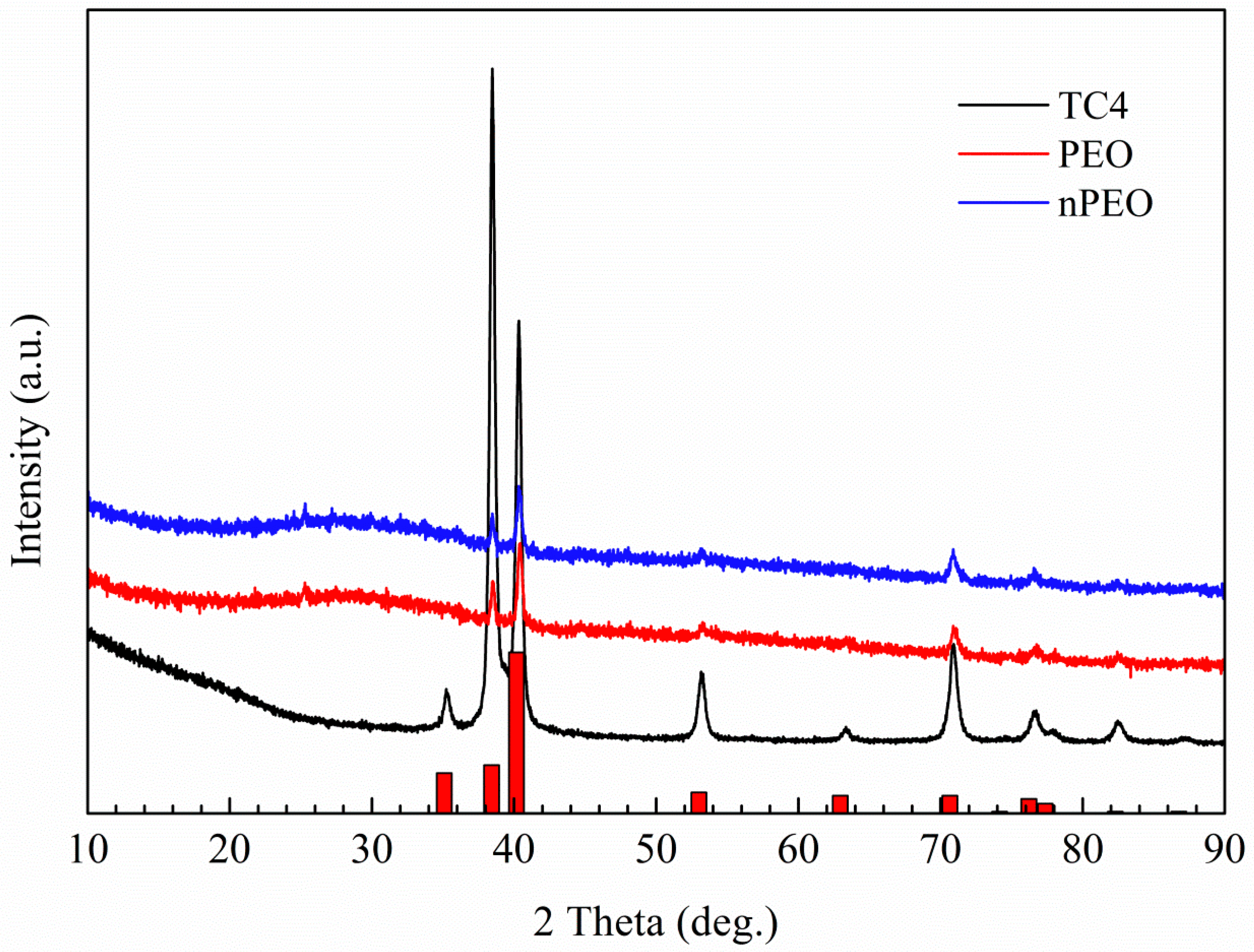 Coatings 15 00021 g001