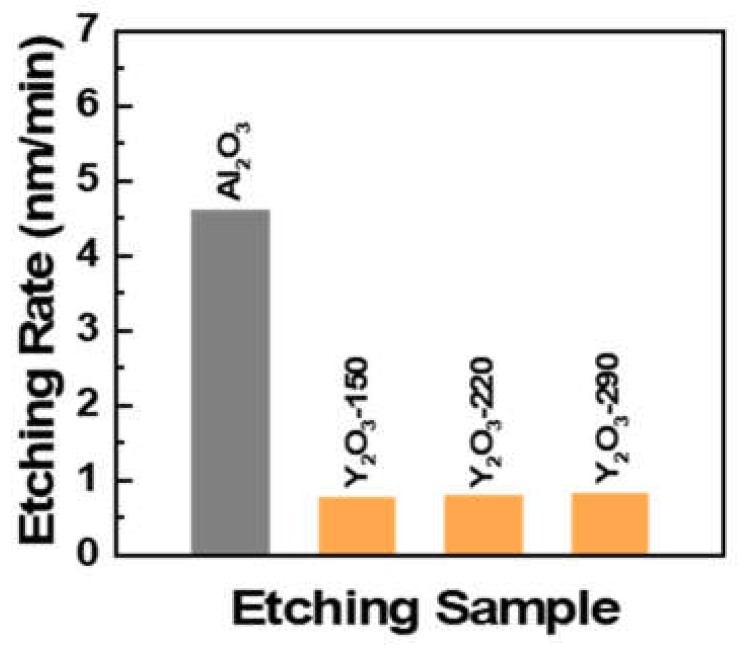 Coatings 15 00022 g004