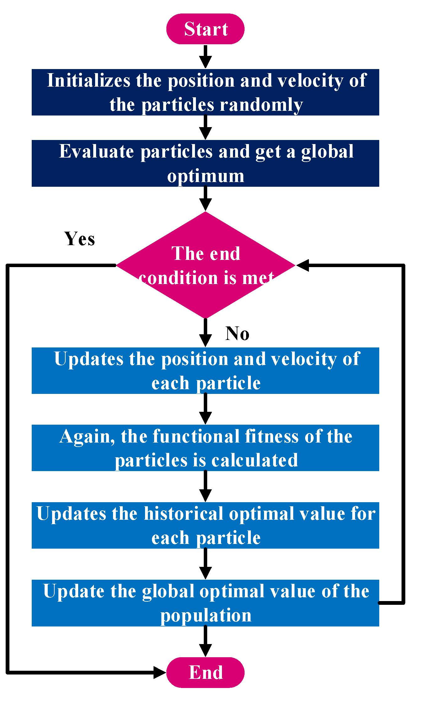 Coatings 15 00024 g005
