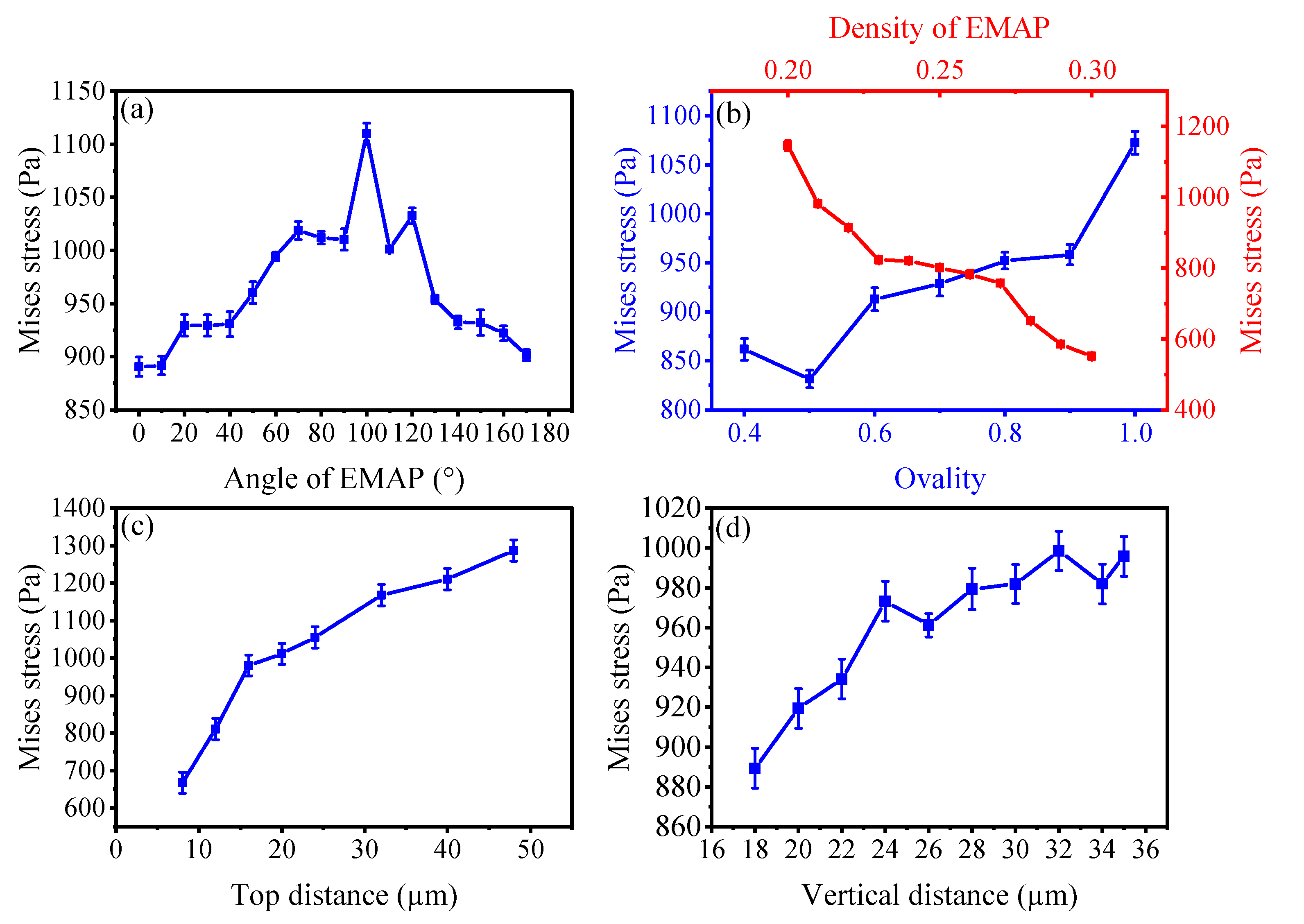 Coatings 15 00024 g011