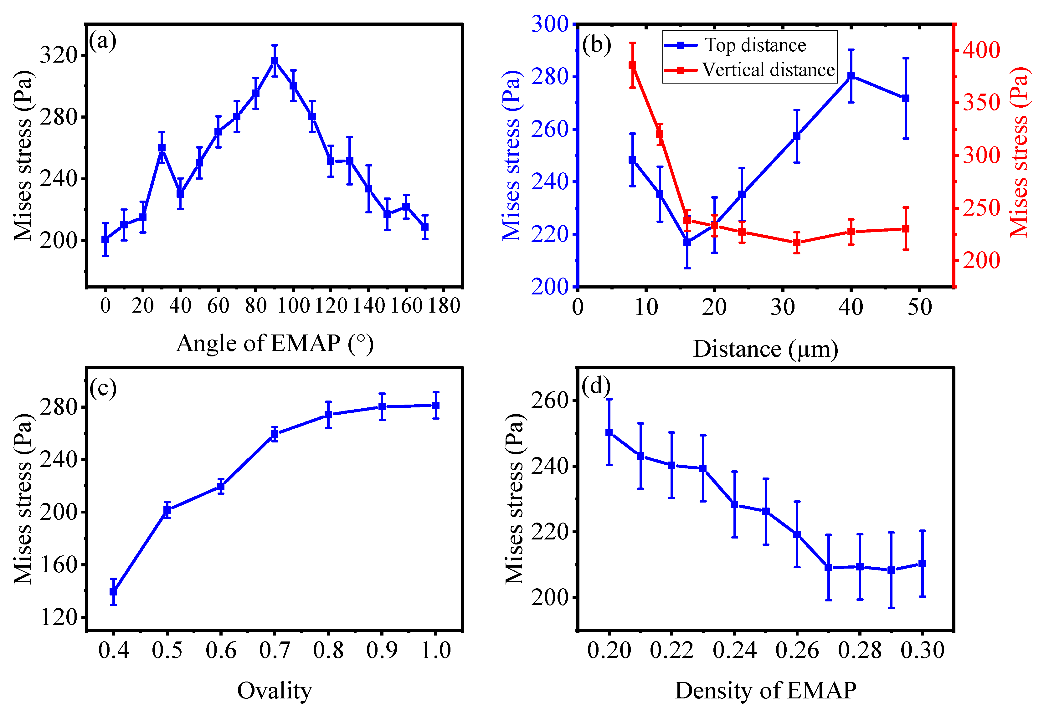 Coatings 15 00024 g012