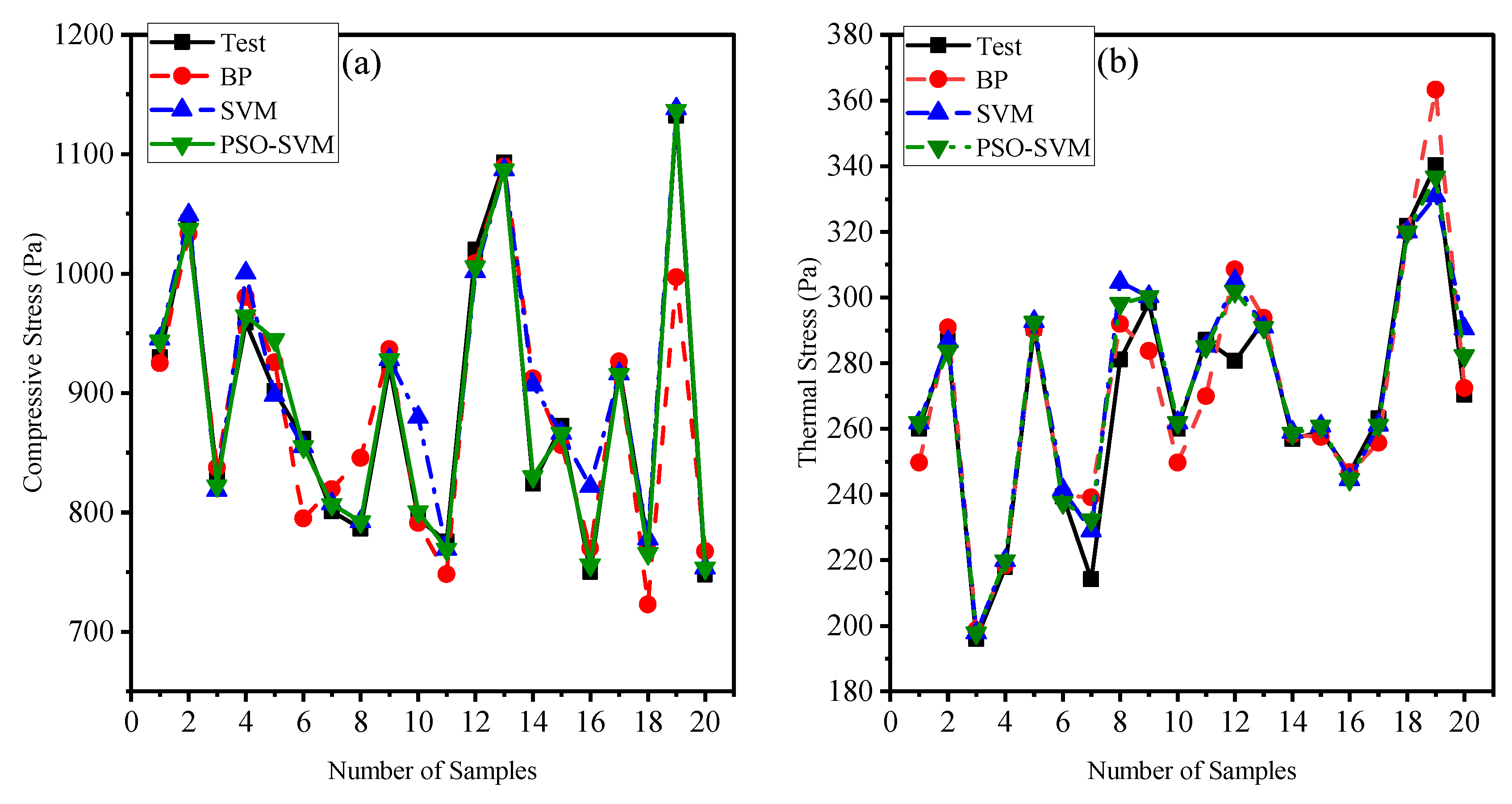 Coatings 15 00024 g013
