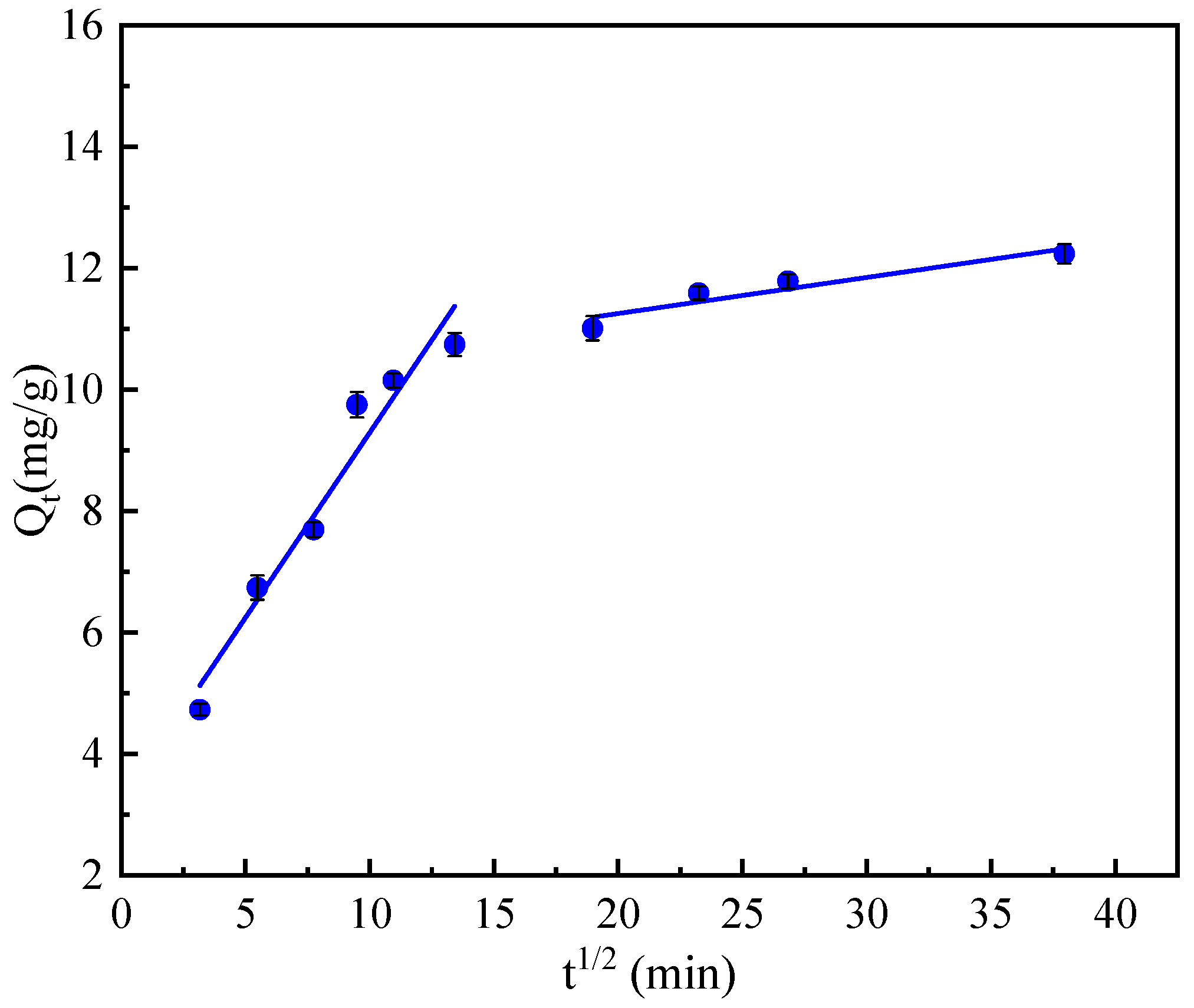 Coatings 15 00025 g009