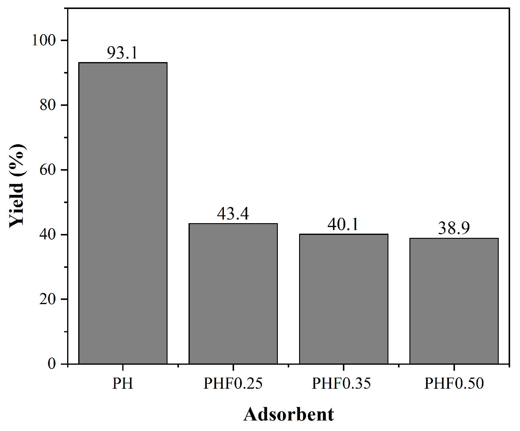 Coatings 15 00027 g002