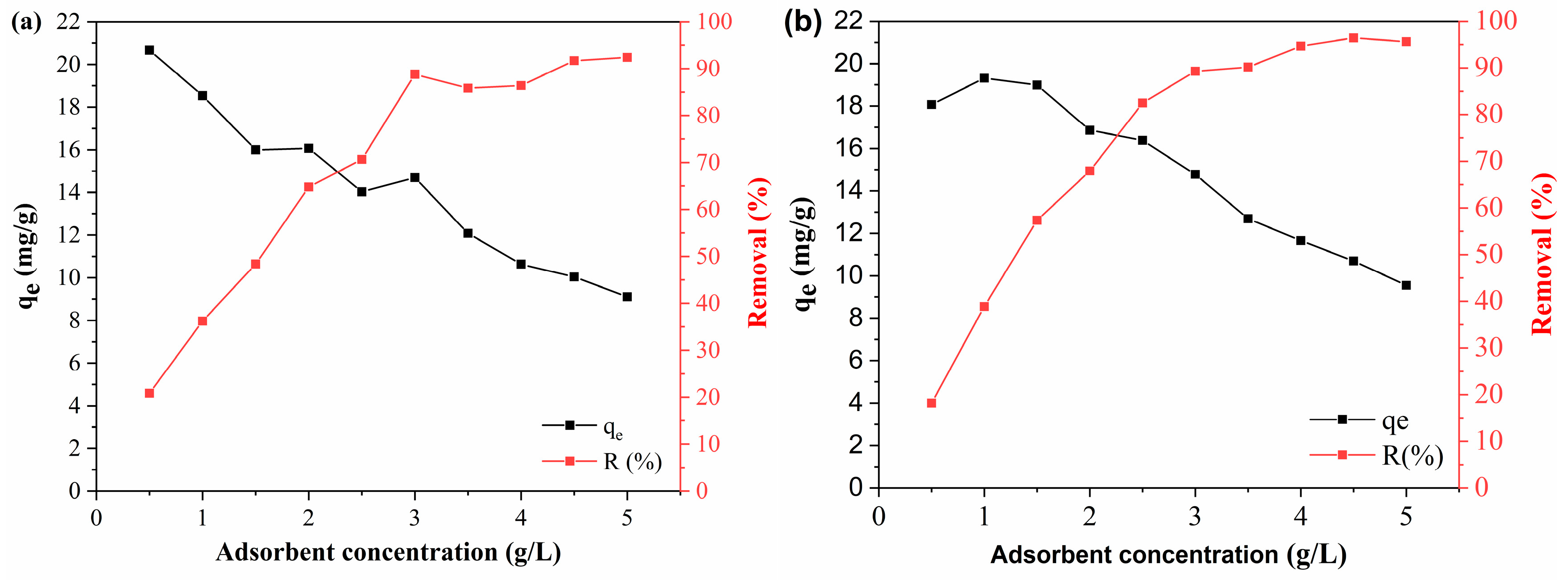 Coatings 15 00027 g009