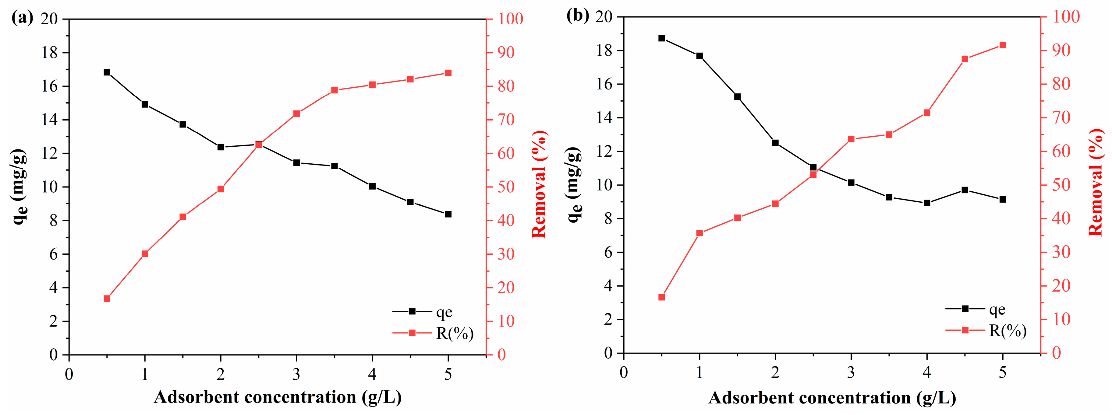 Coatings 15 00027 g010