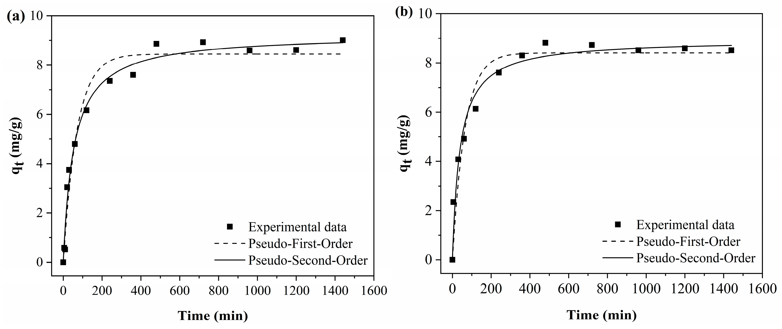 Coatings 15 00027 g011