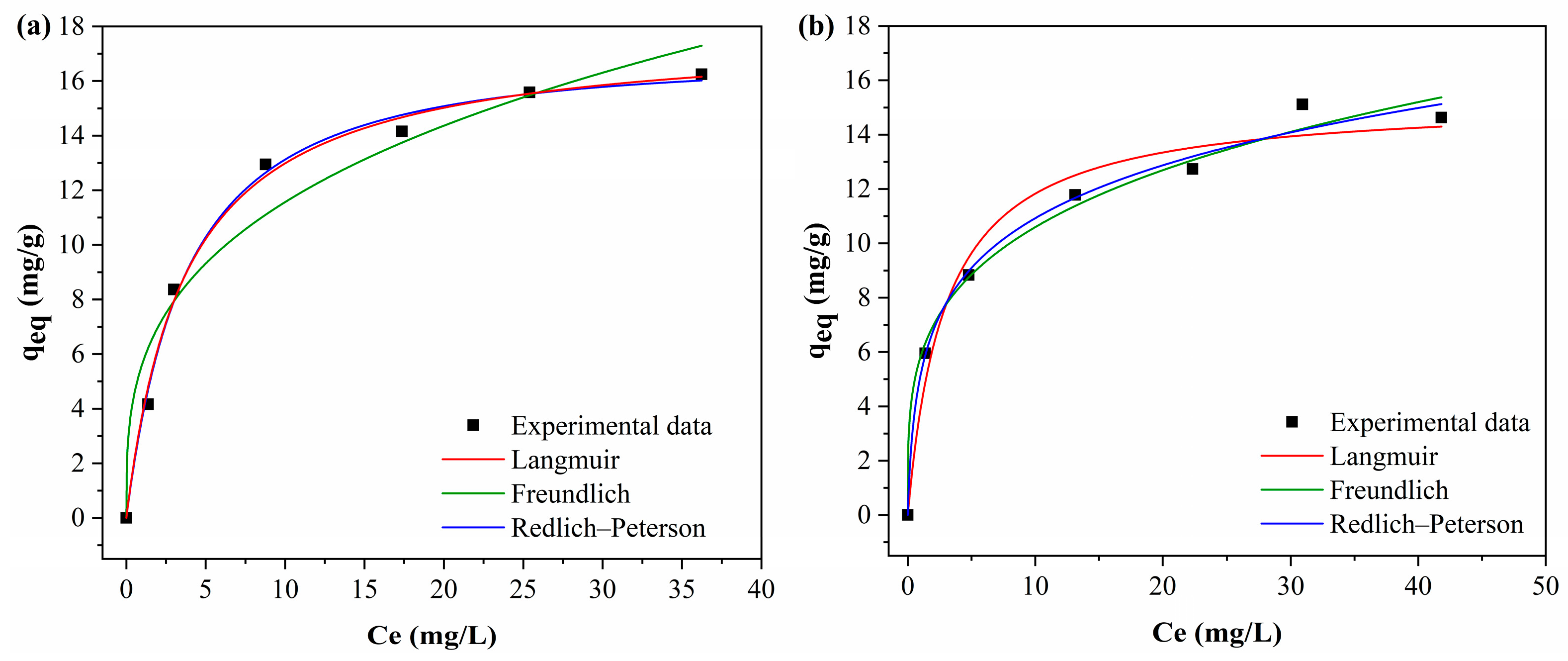 Coatings 15 00027 g014